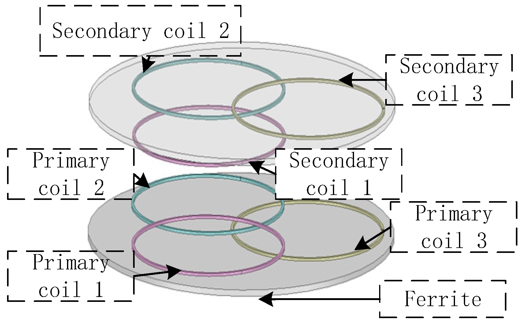 Sustainability 16 05628 g003