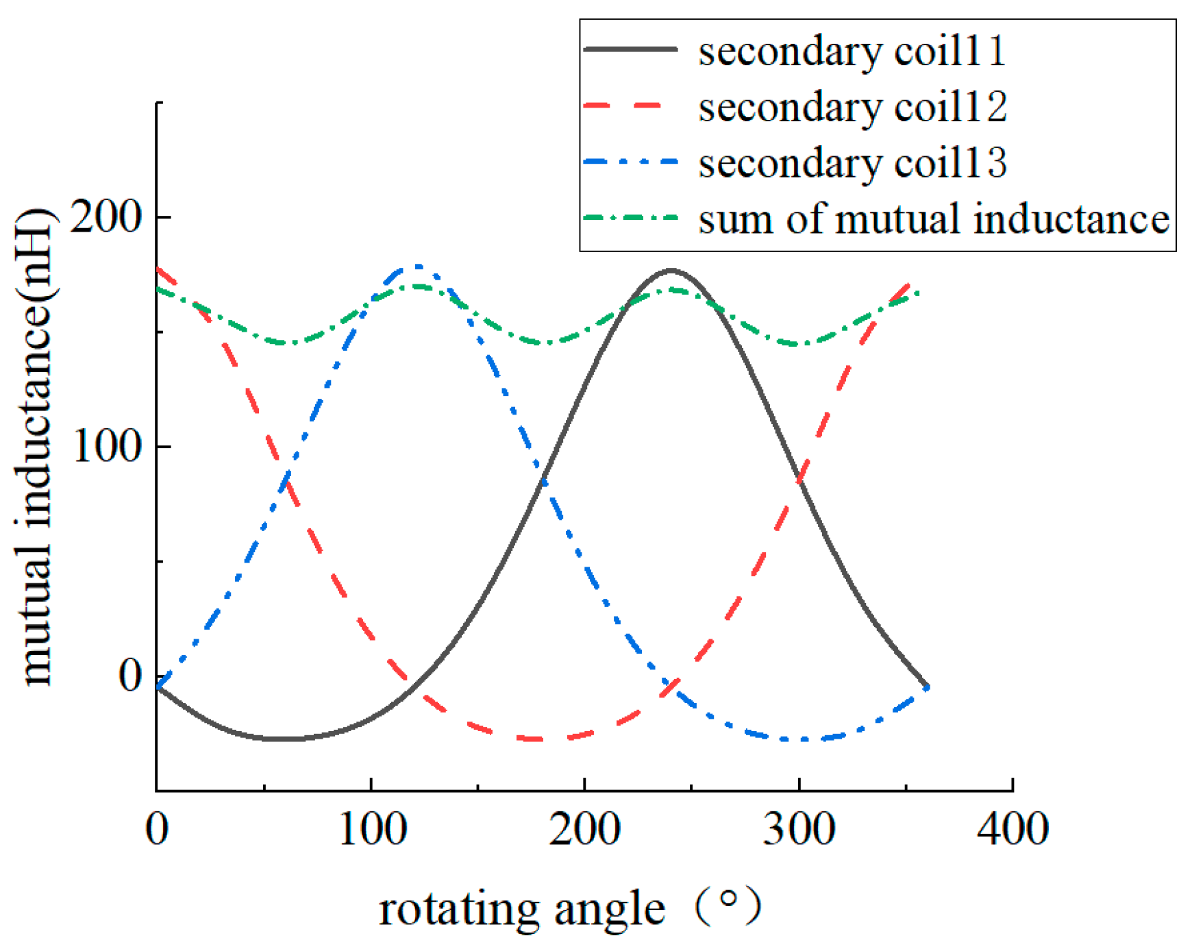 Sustainability 16 05628 g004
