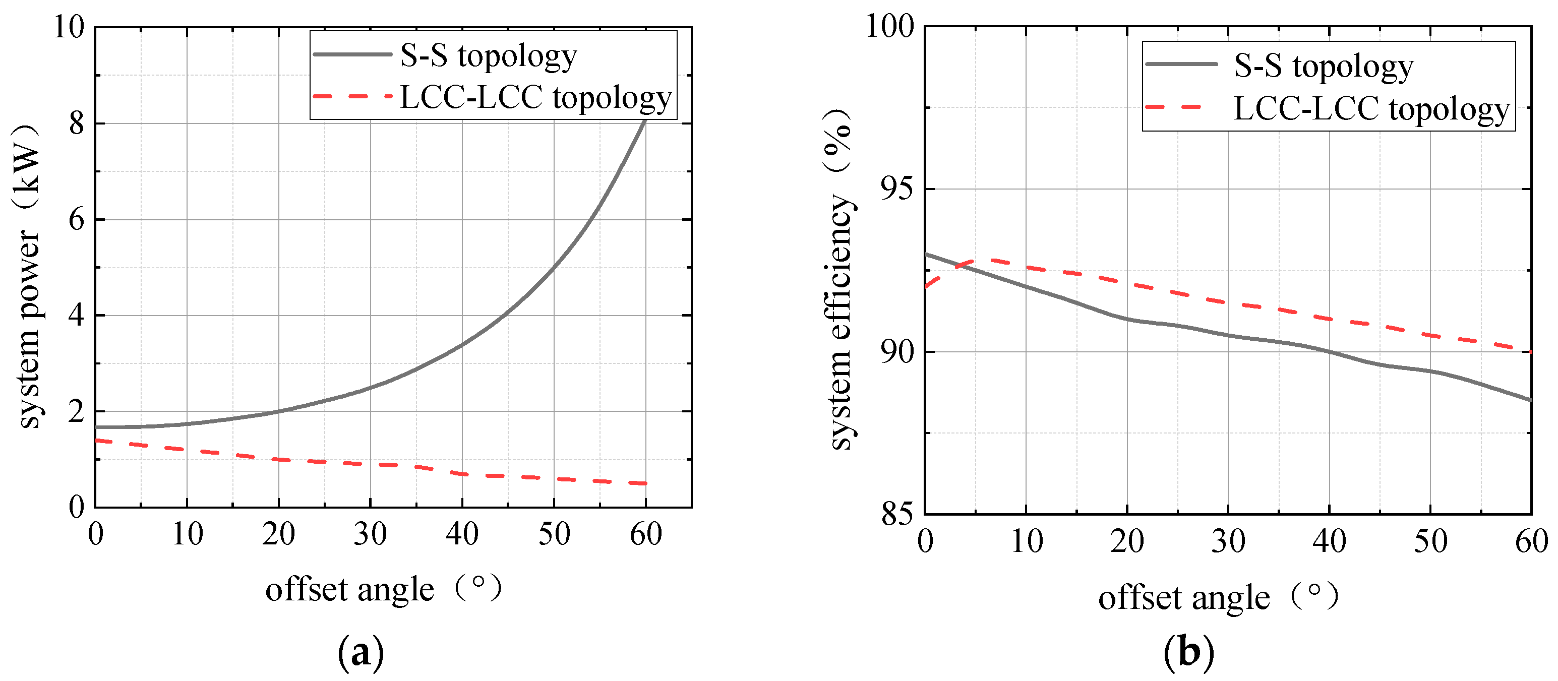 Sustainability 16 05628 g005