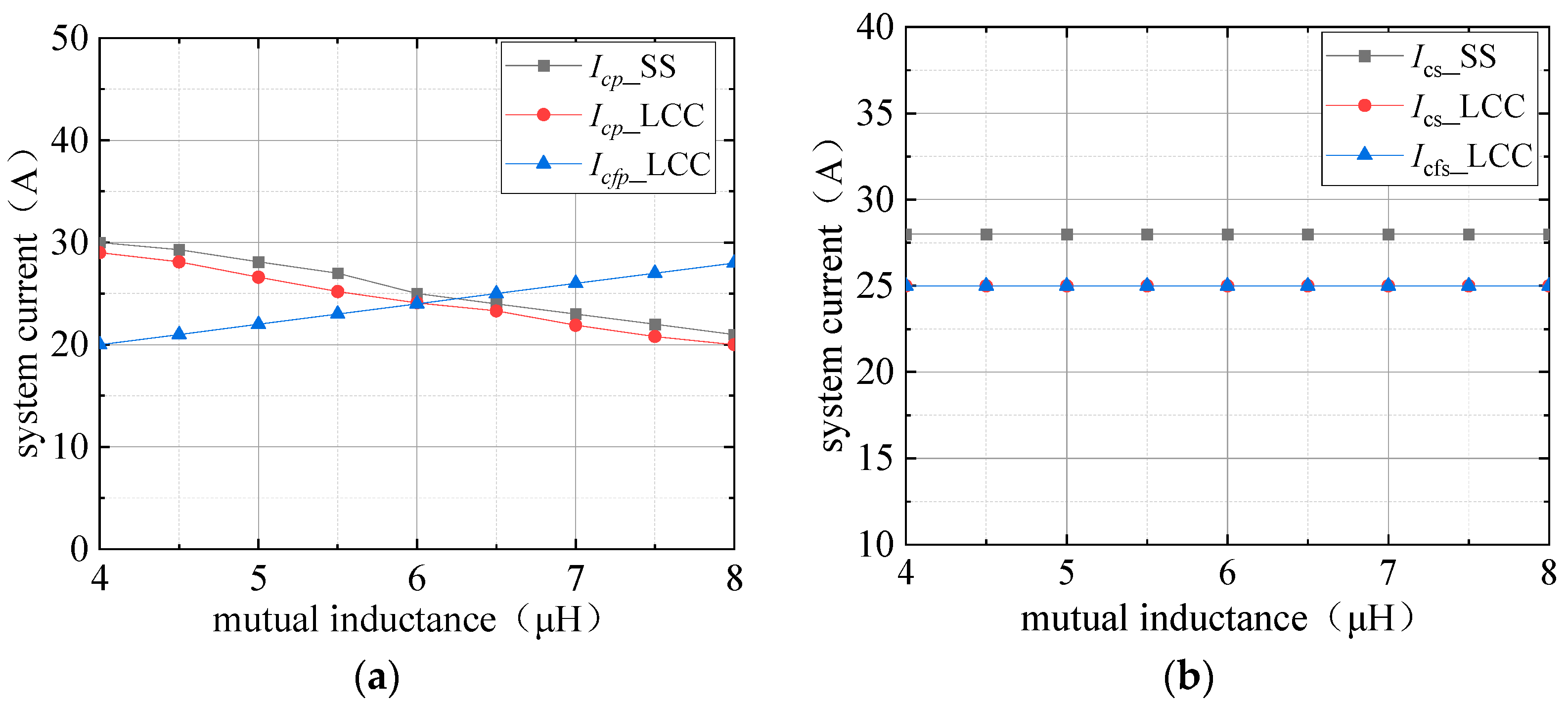 Sustainability 16 05628 g007