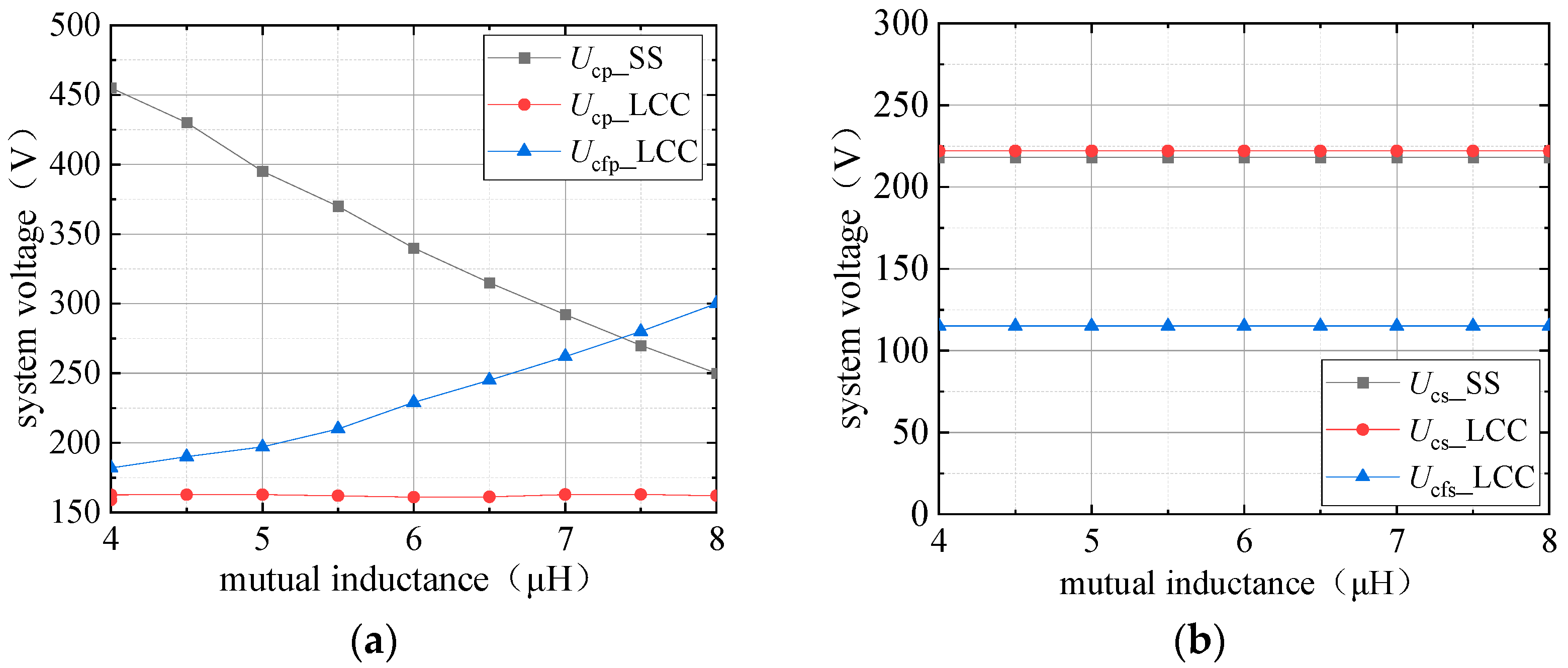 Sustainability 16 05628 g008