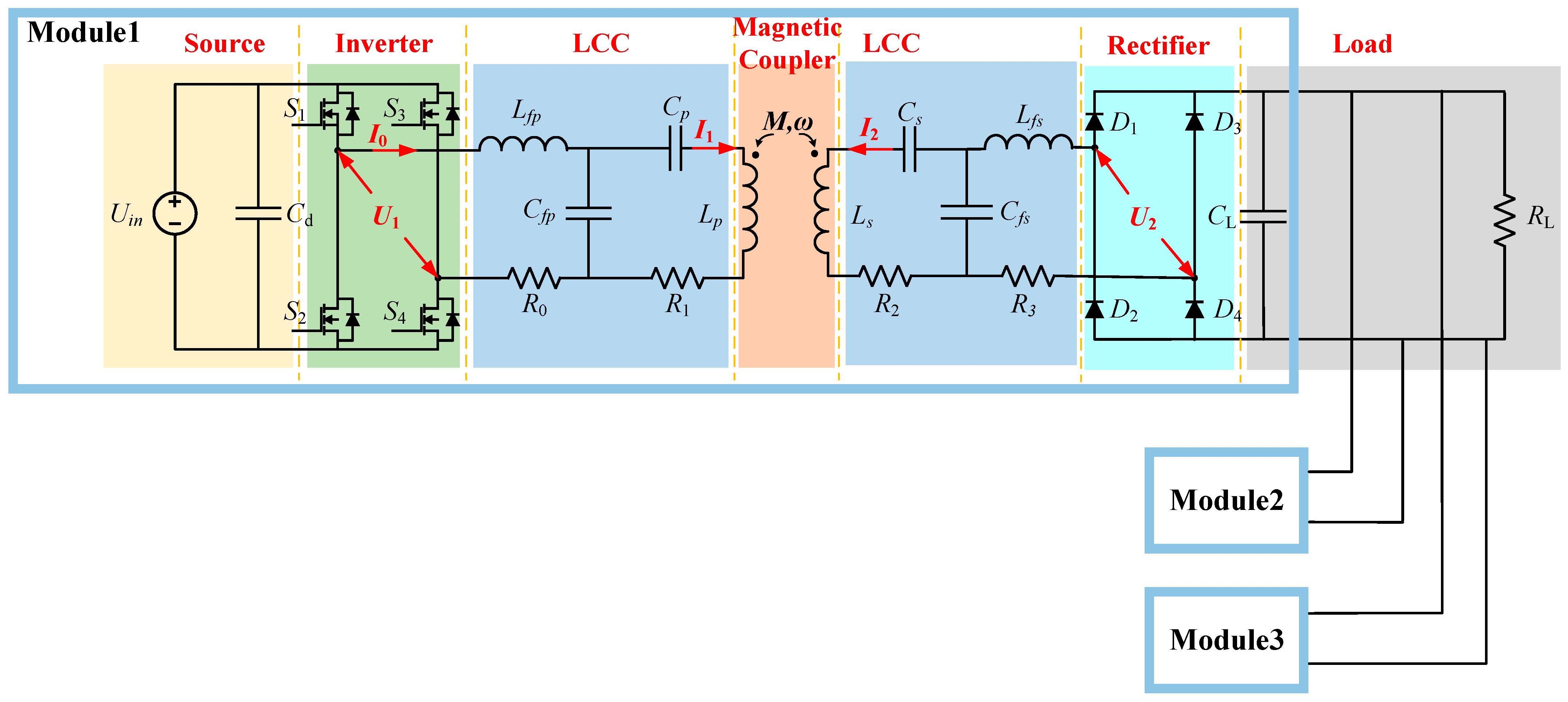Sustainability 16 05628 g009