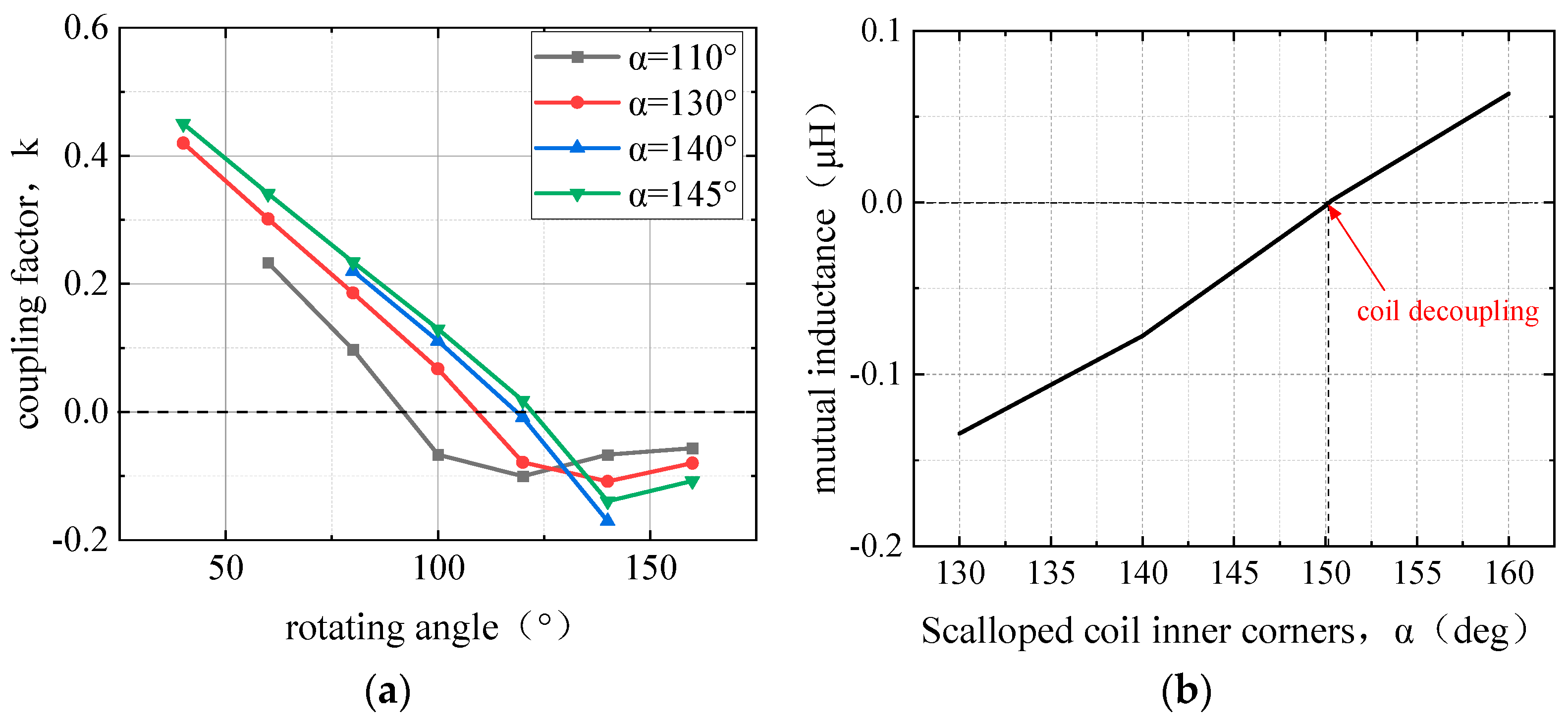 Sustainability 16 05628 g013
