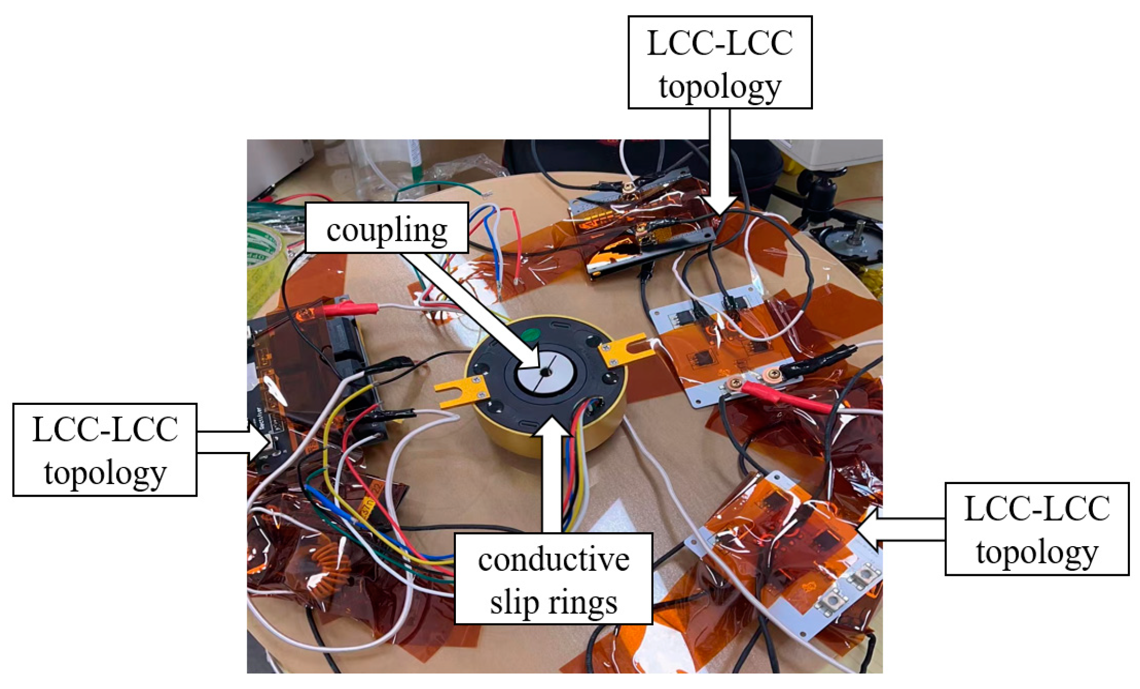 Sustainability 16 05628 g019