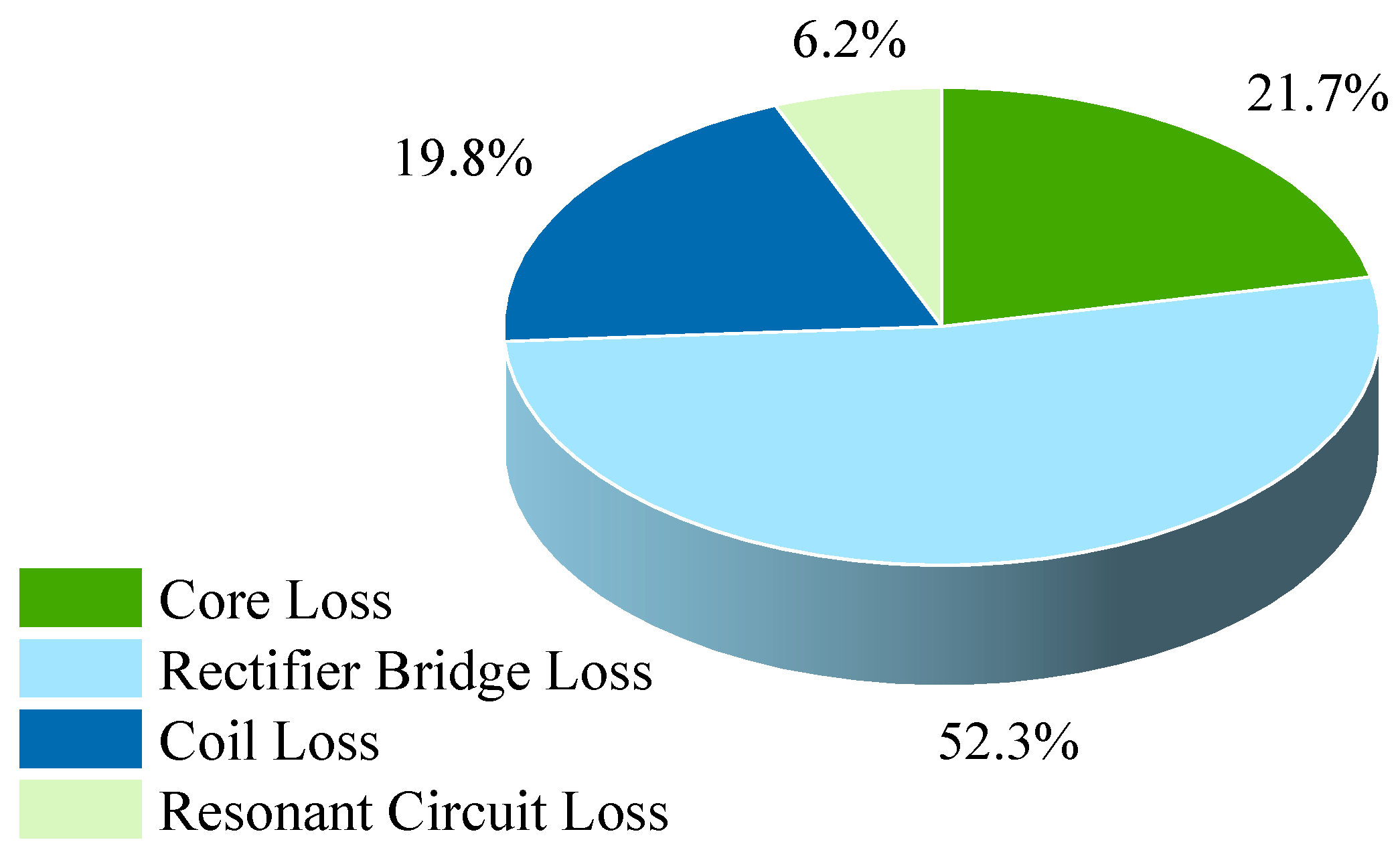 Sustainability 16 05628 g022