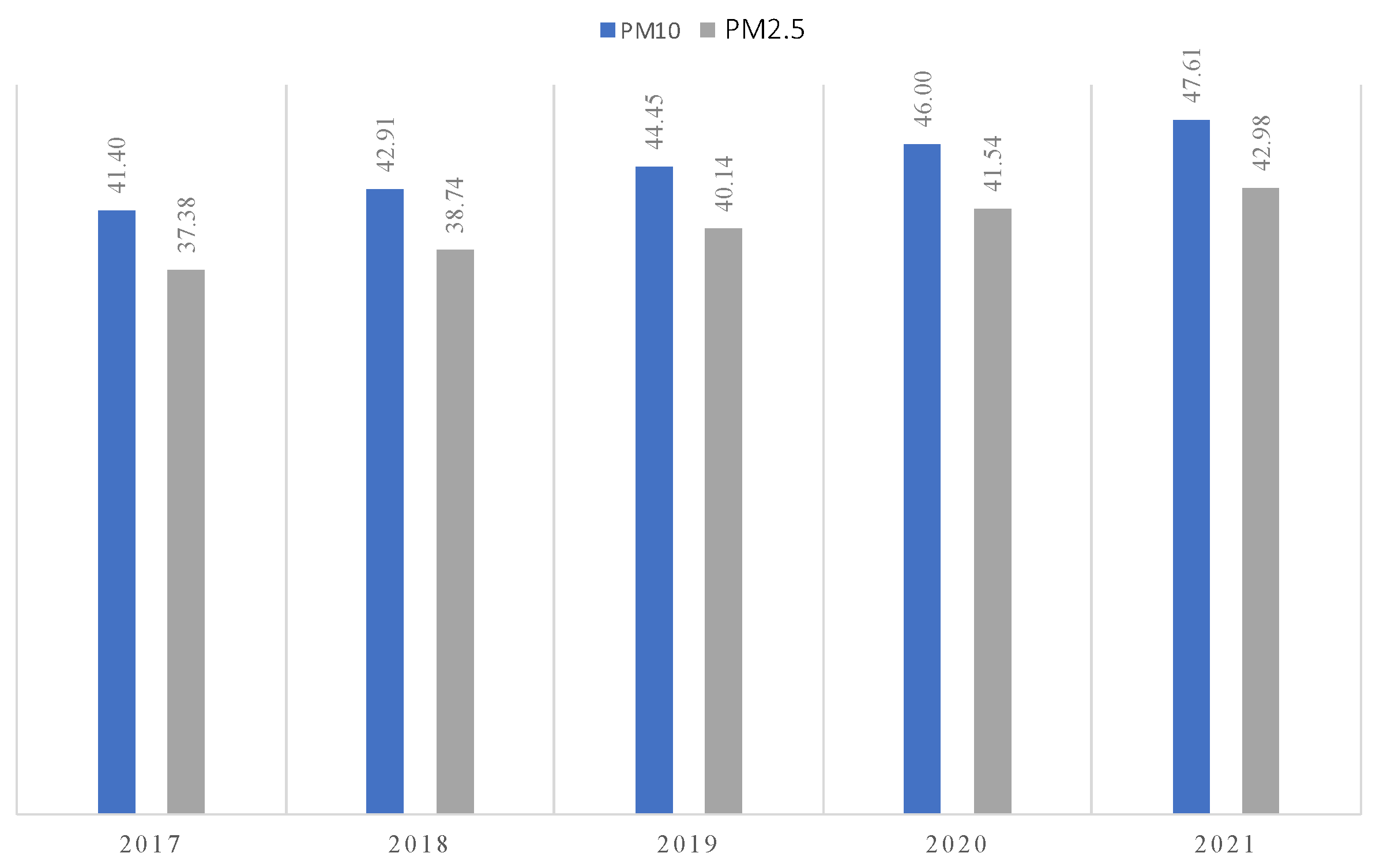 Sustainability 16 05632 g002