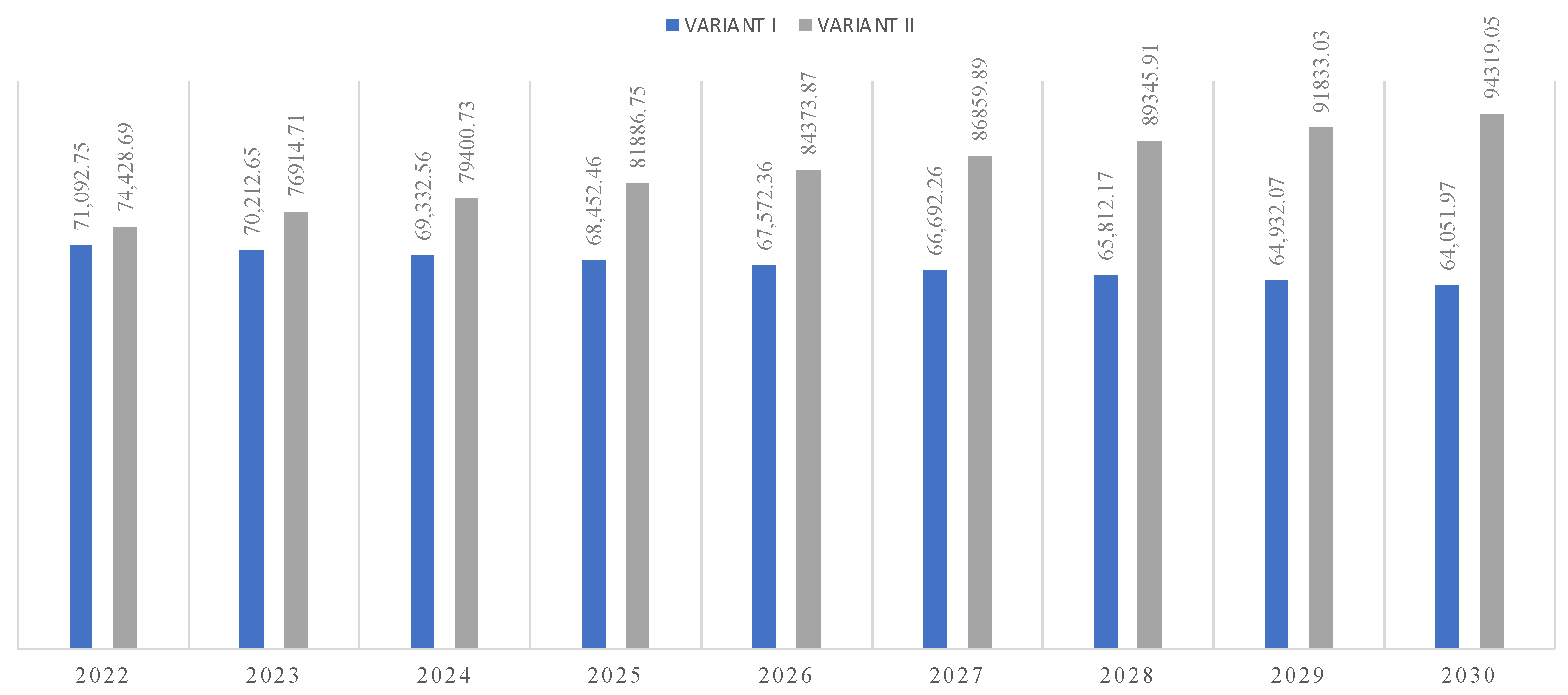 Sustainability 16 05632 g003