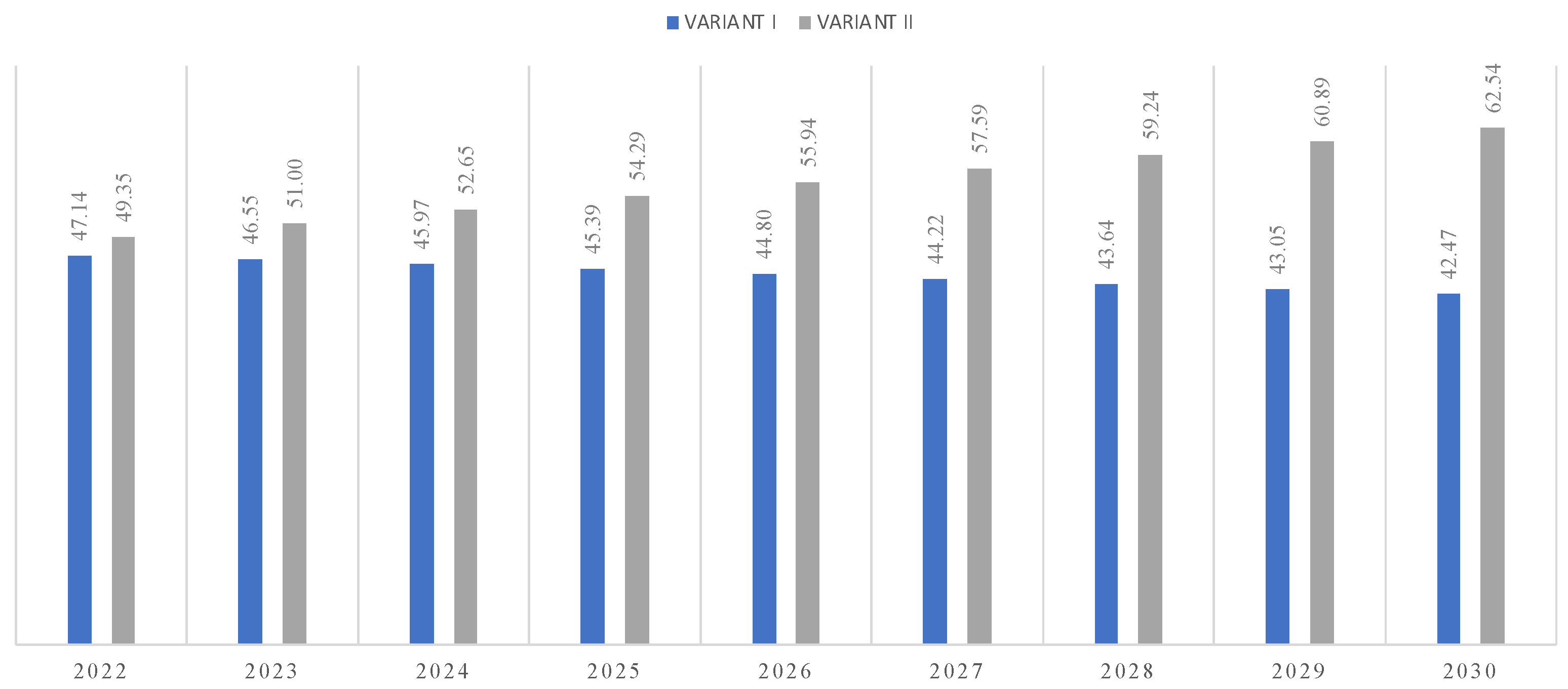 Sustainability 16 05632 g004
