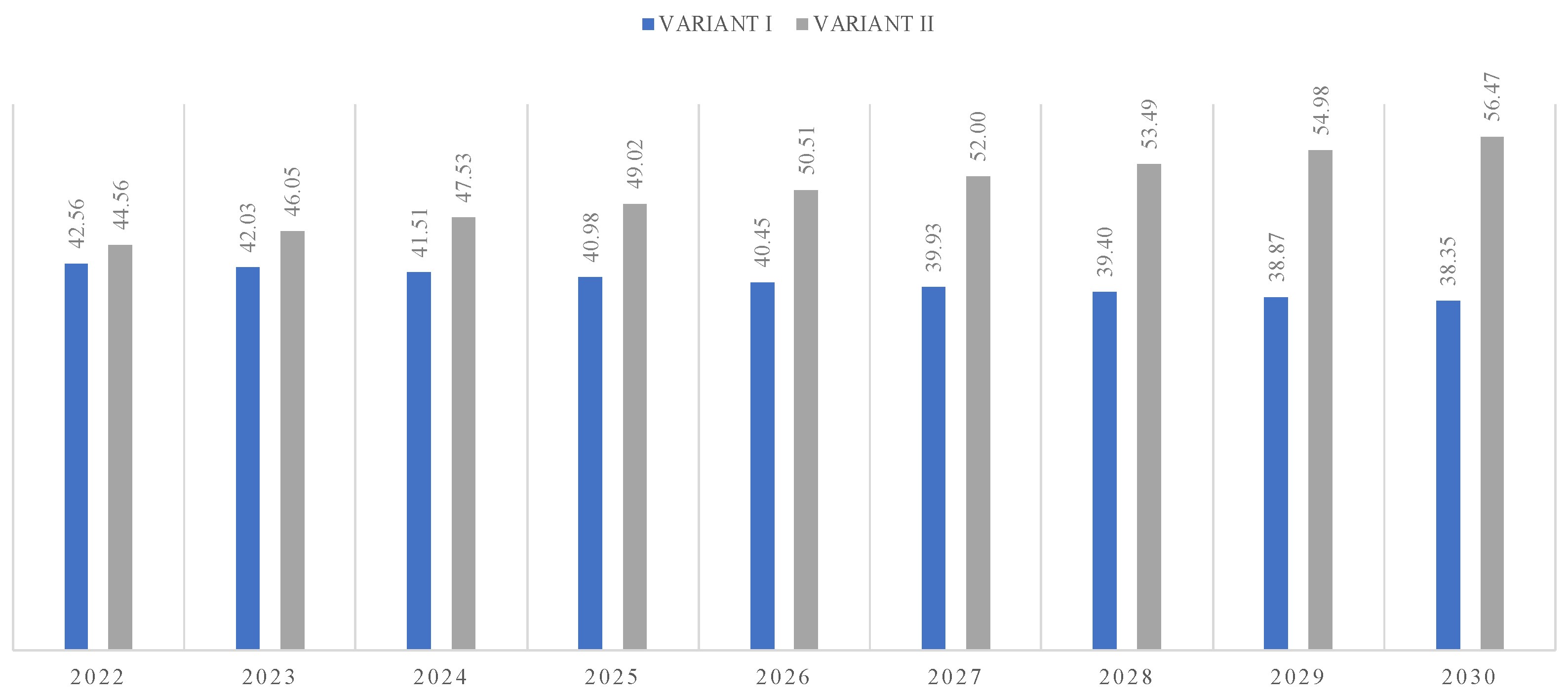 Sustainability 16 05632 g005