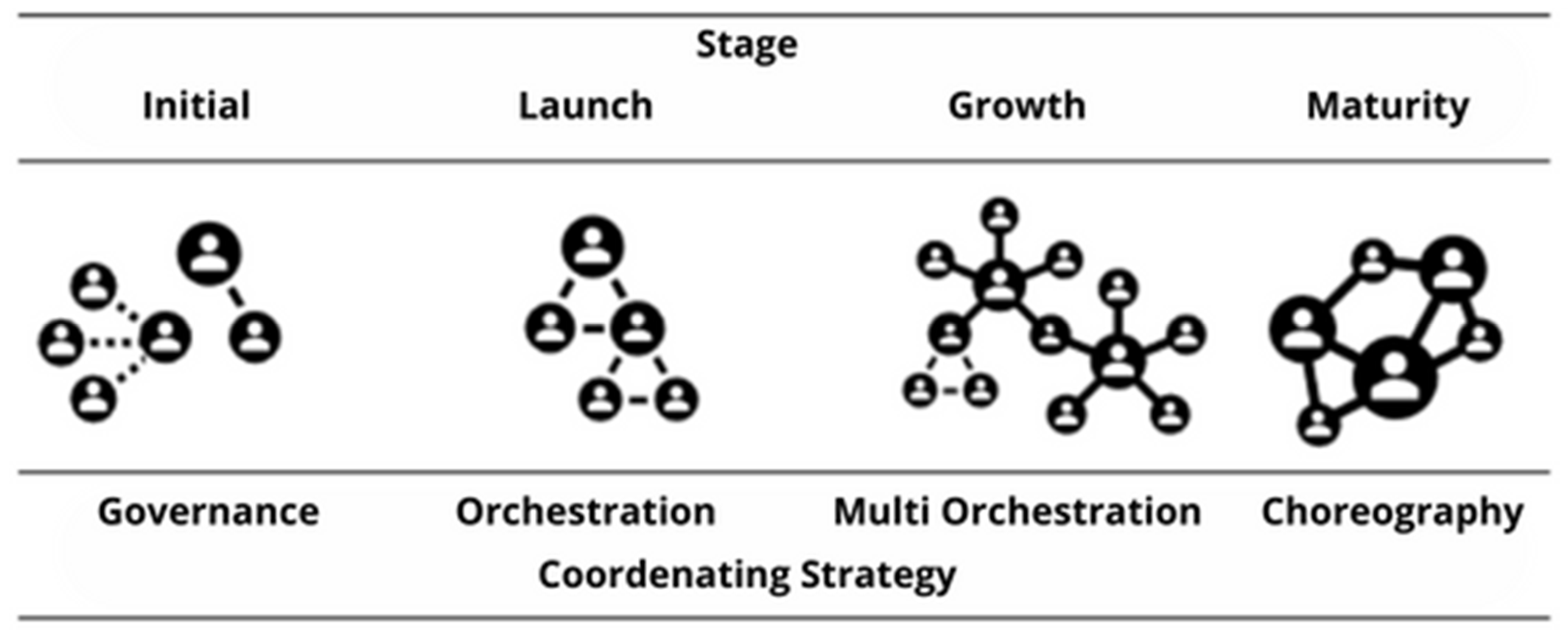 Sustainability 16 05634 g001