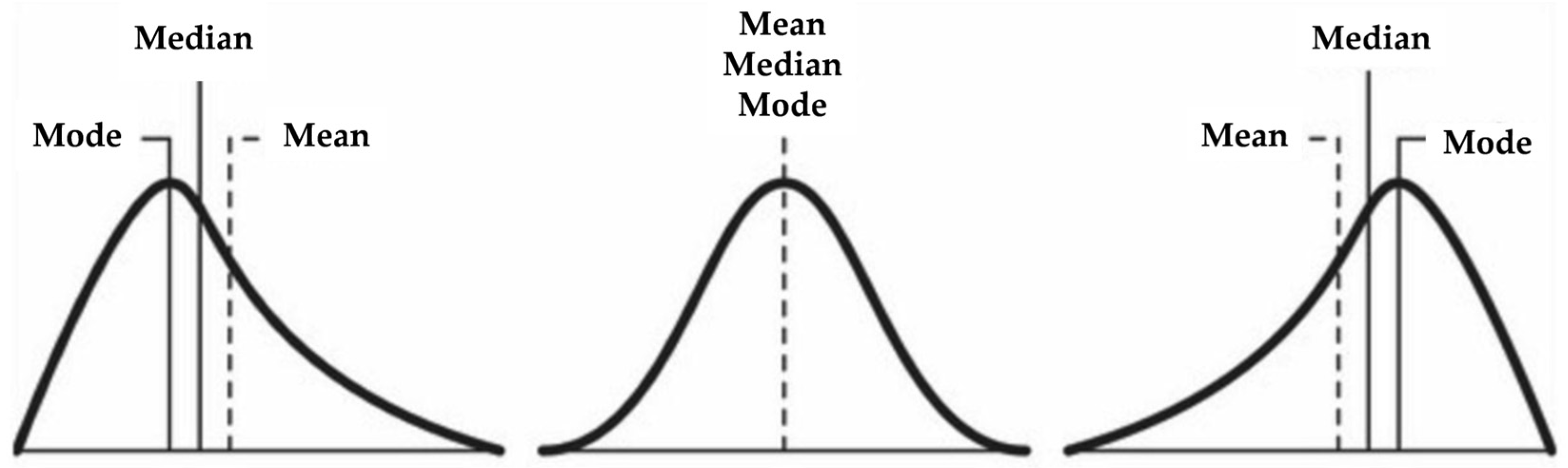 Sustainability 16 05638 g001