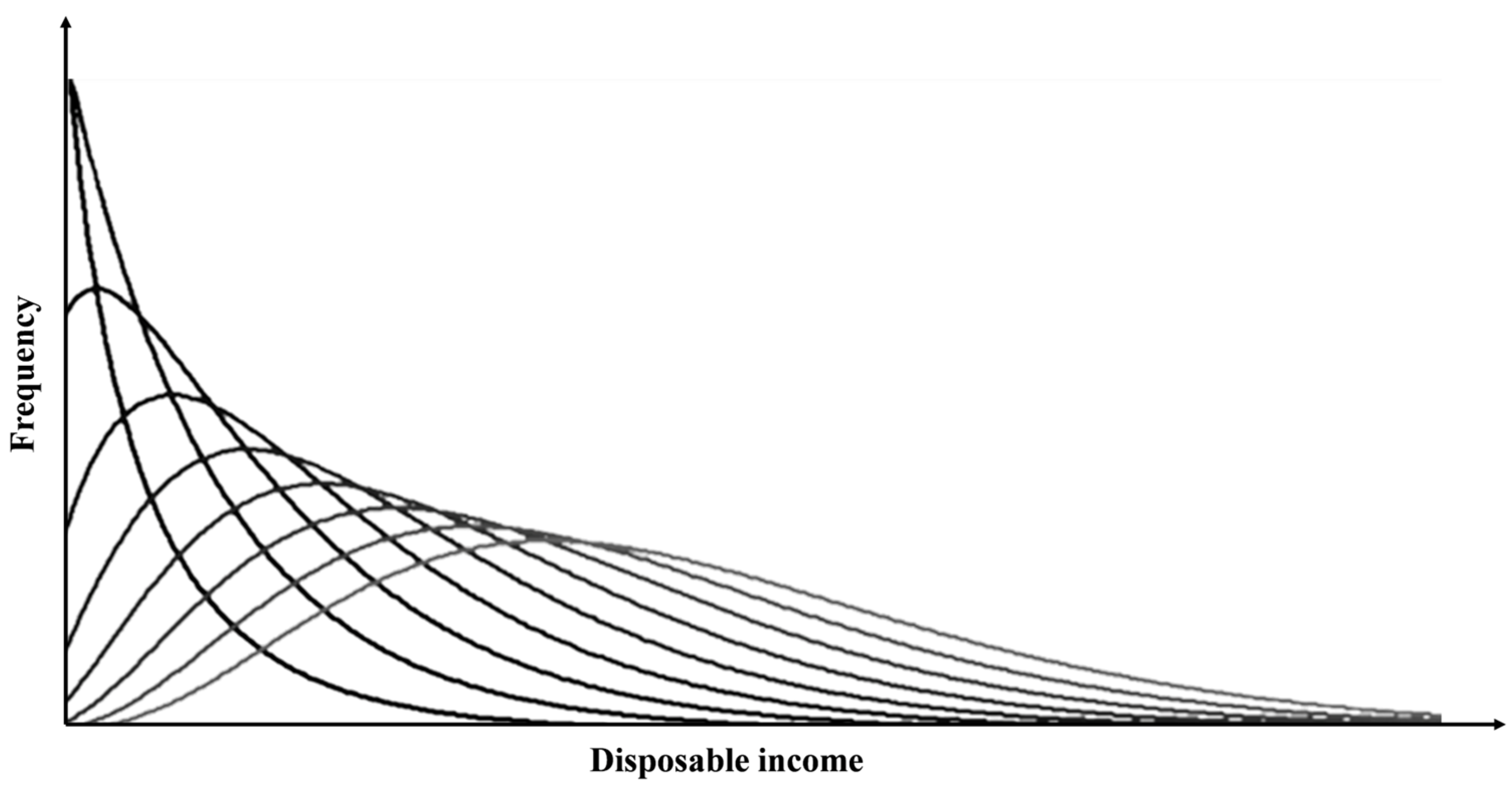 Sustainability 16 05638 g002