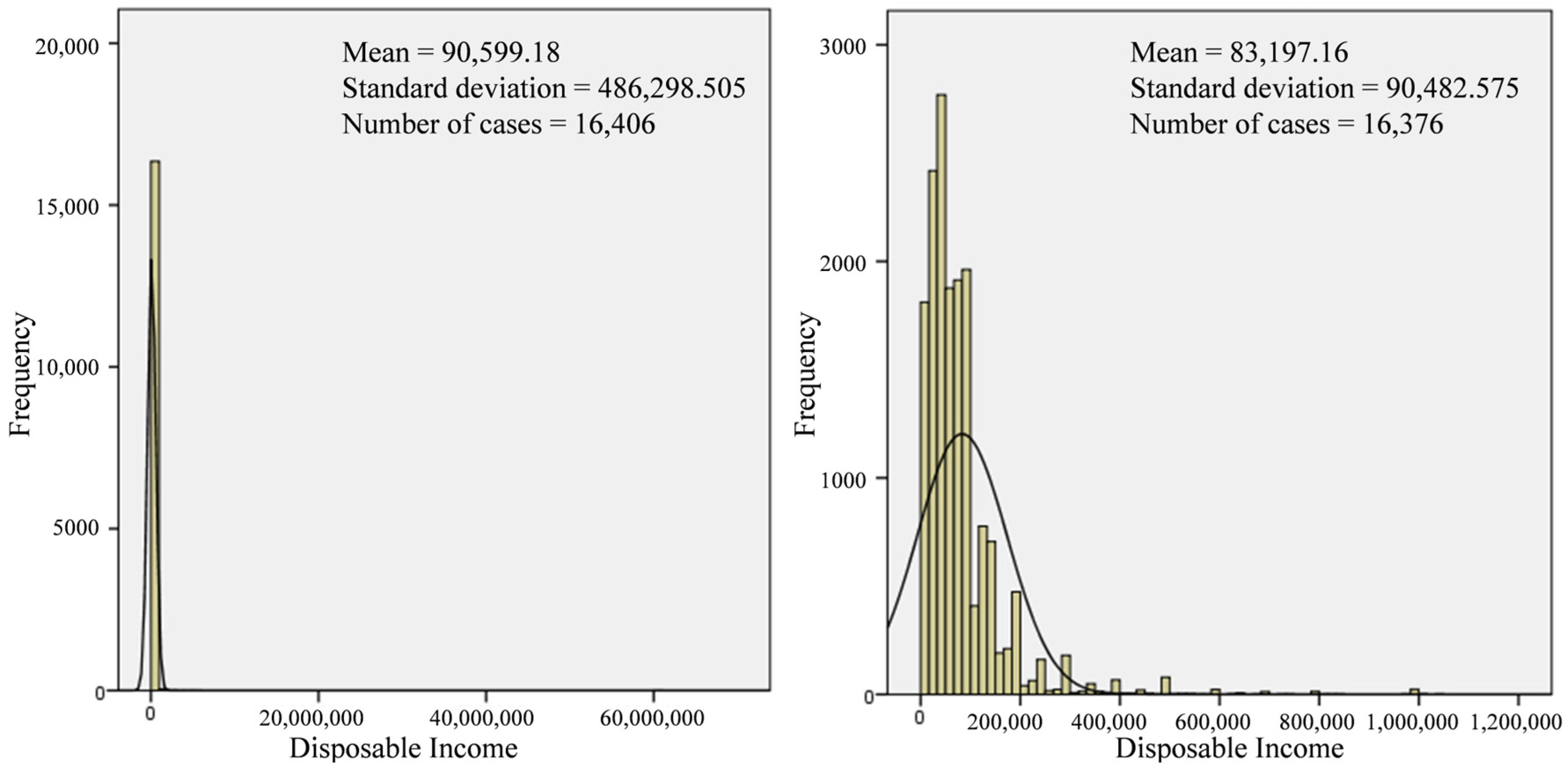 Sustainability 16 05638 g009