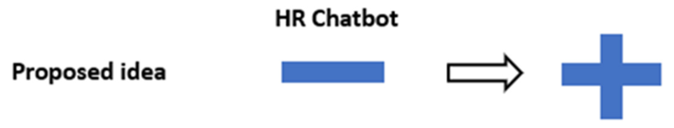 Sustainability 16 05641 g002