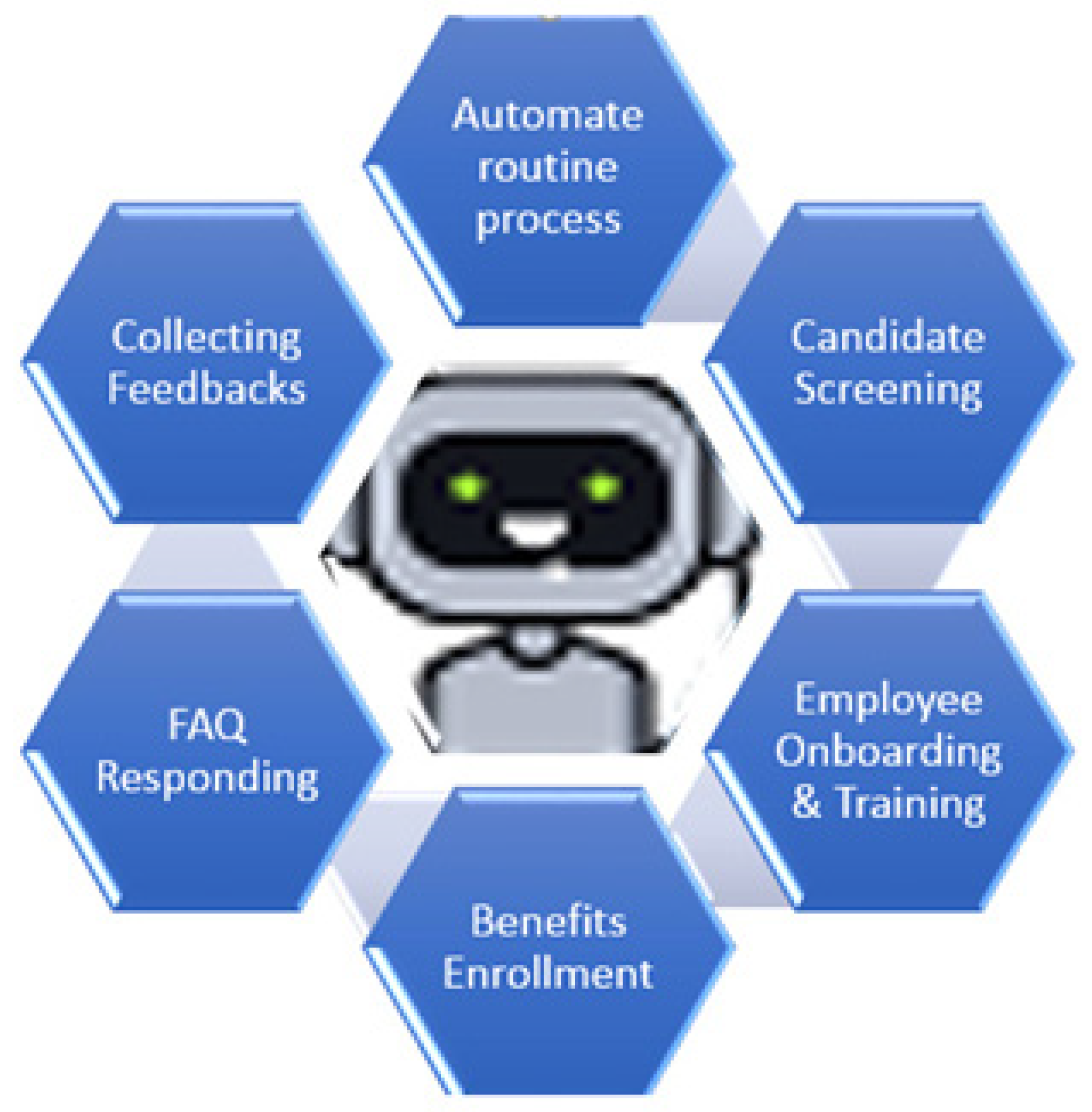 Sustainability 16 05641 g003