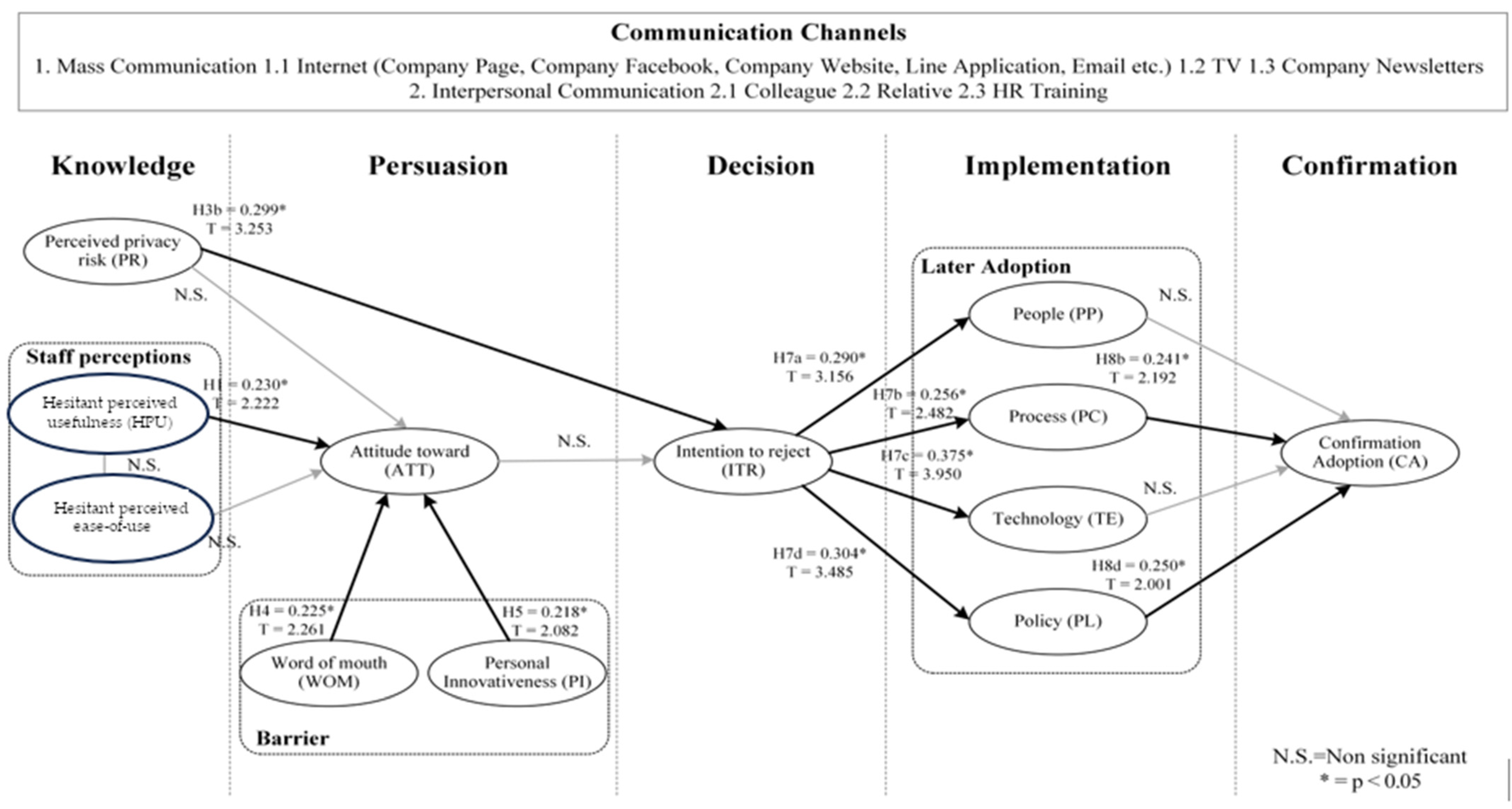 Sustainability 16 05641 g008