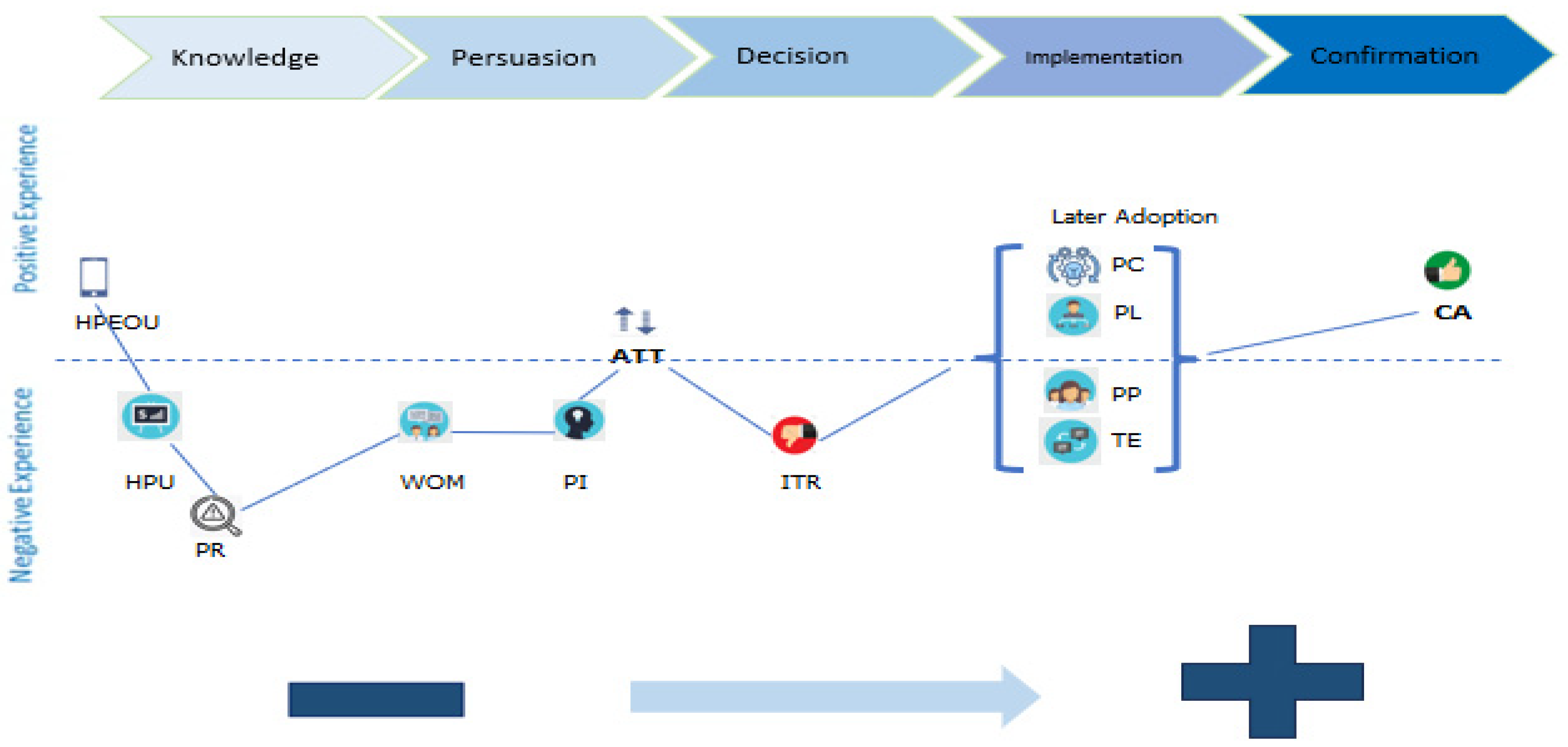 Sustainability 16 05641 g009