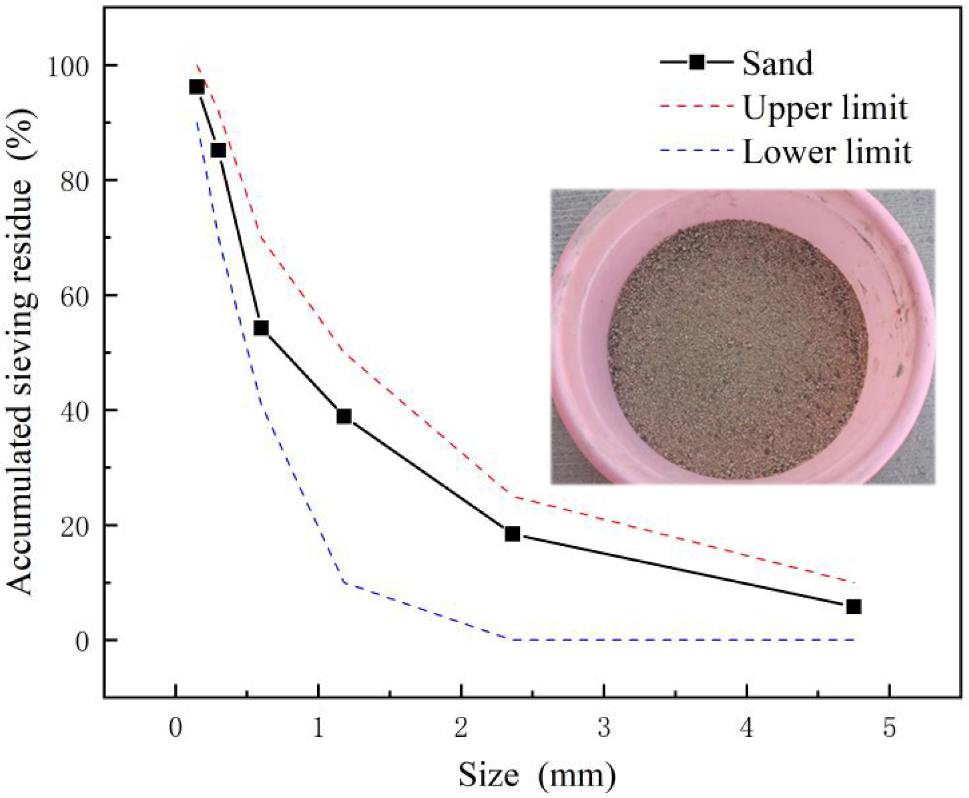 Sustainability 16 05643 g001