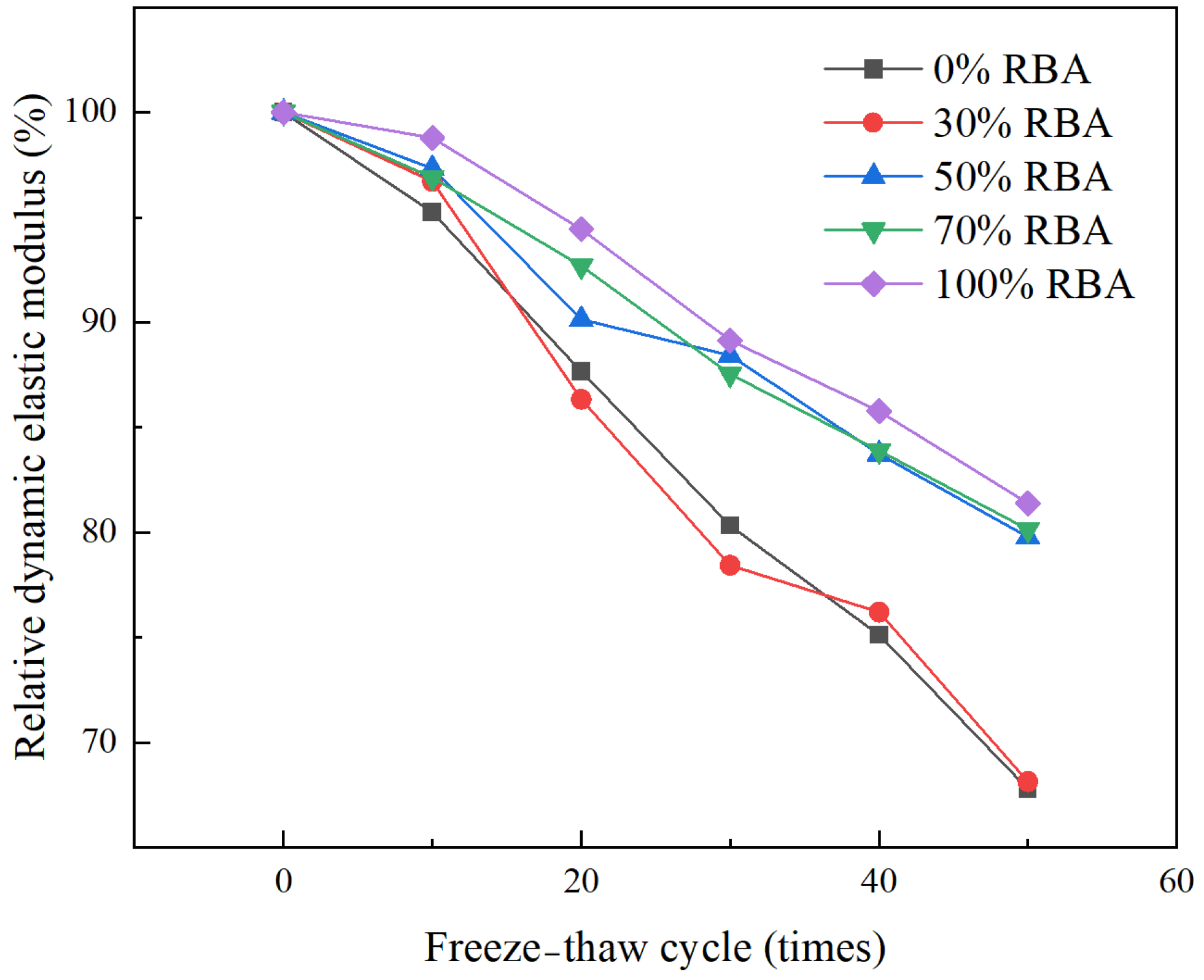 Sustainability 16 05643 g010