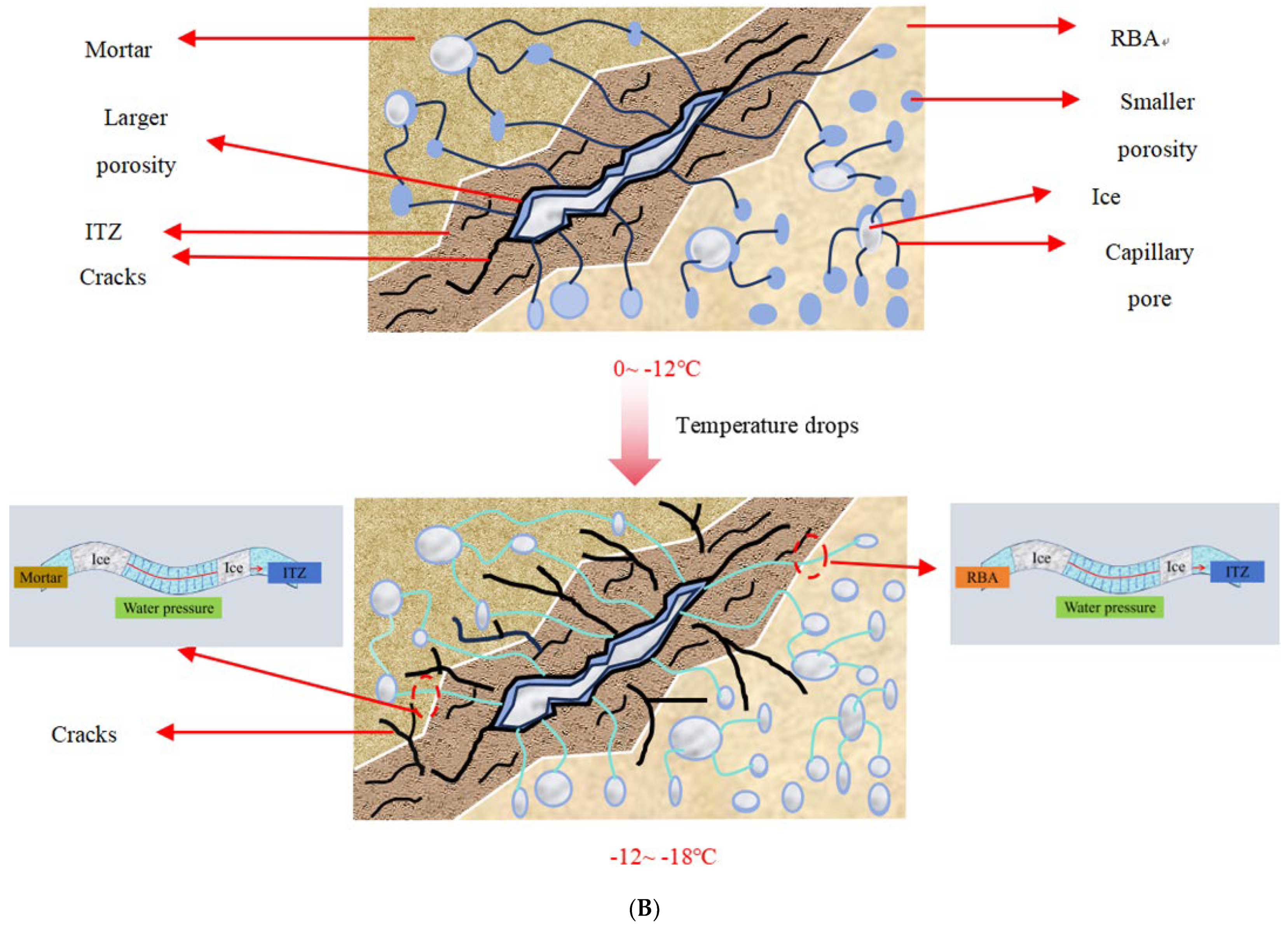 Sustainability 16 05643 g014b