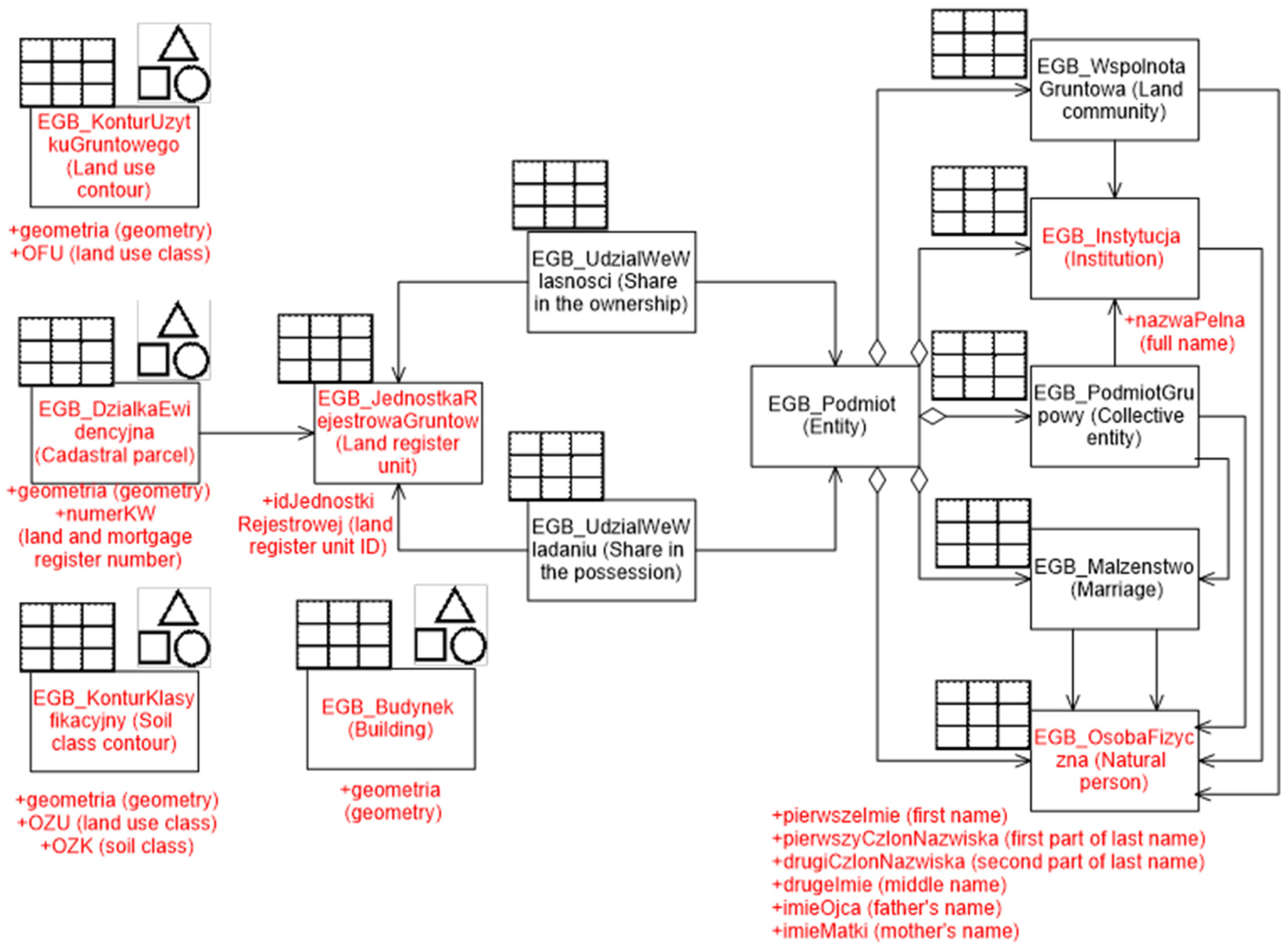 Sustainability 16 05648 g002 Sustainability 16 05648 g002