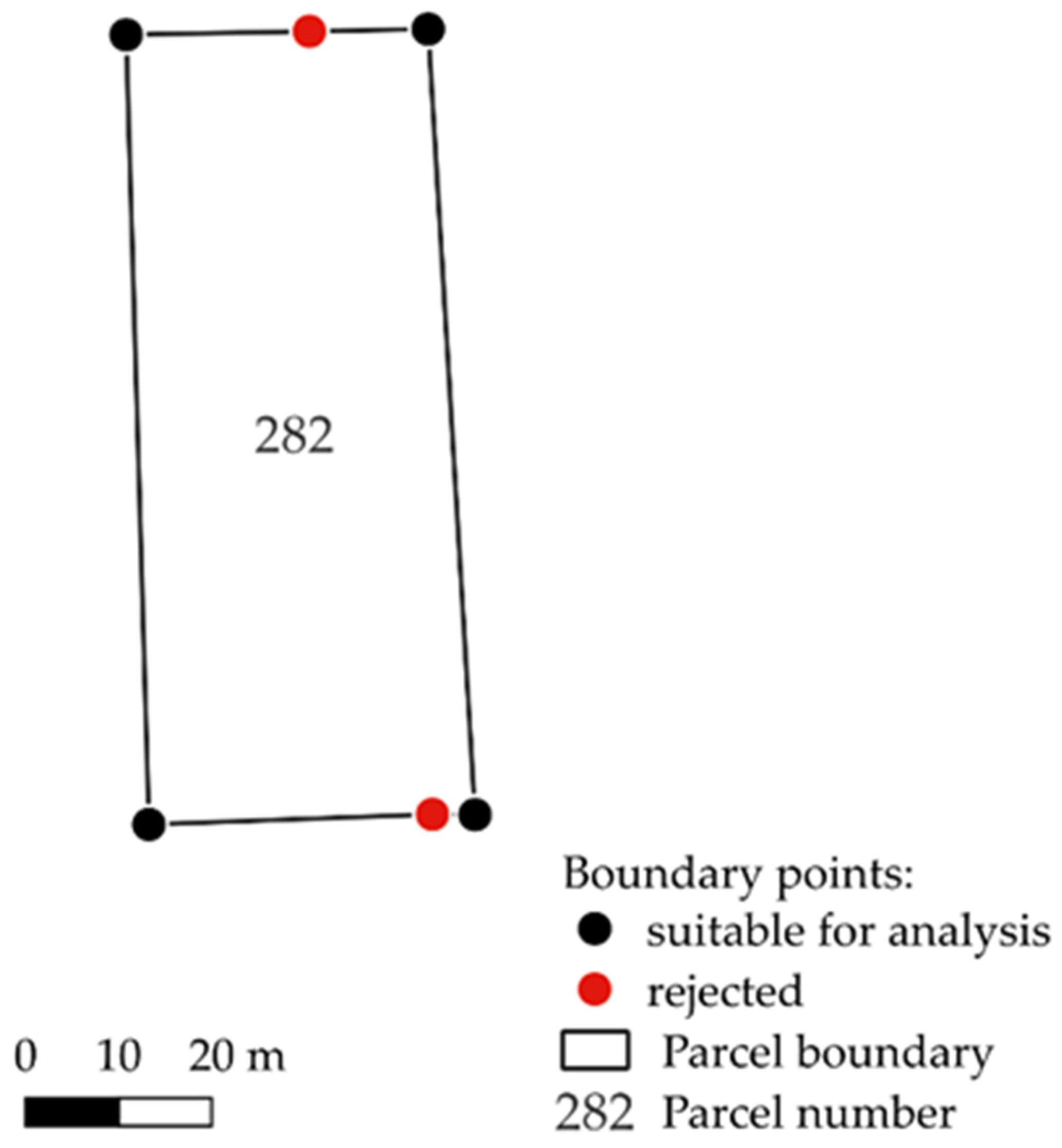 Sustainability 16 05648 g005 Sustainability 16 05648 g005