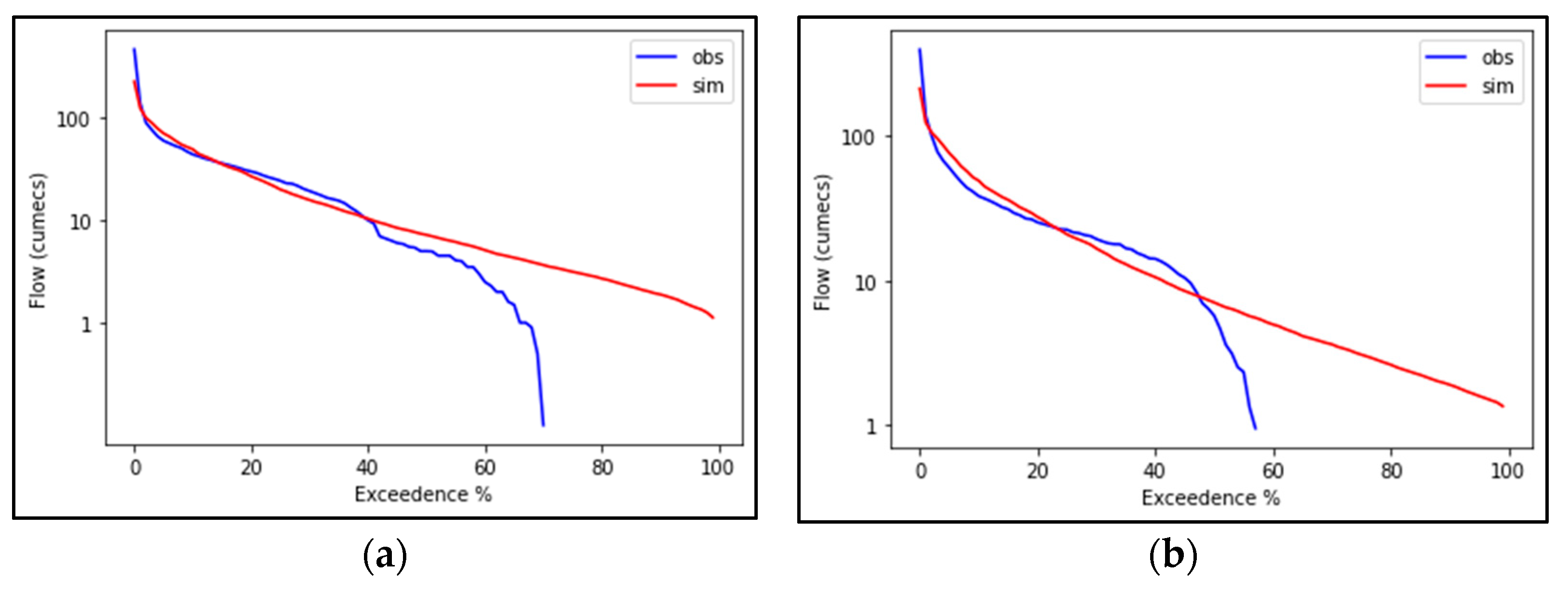 Sustainability 16 05652 g009