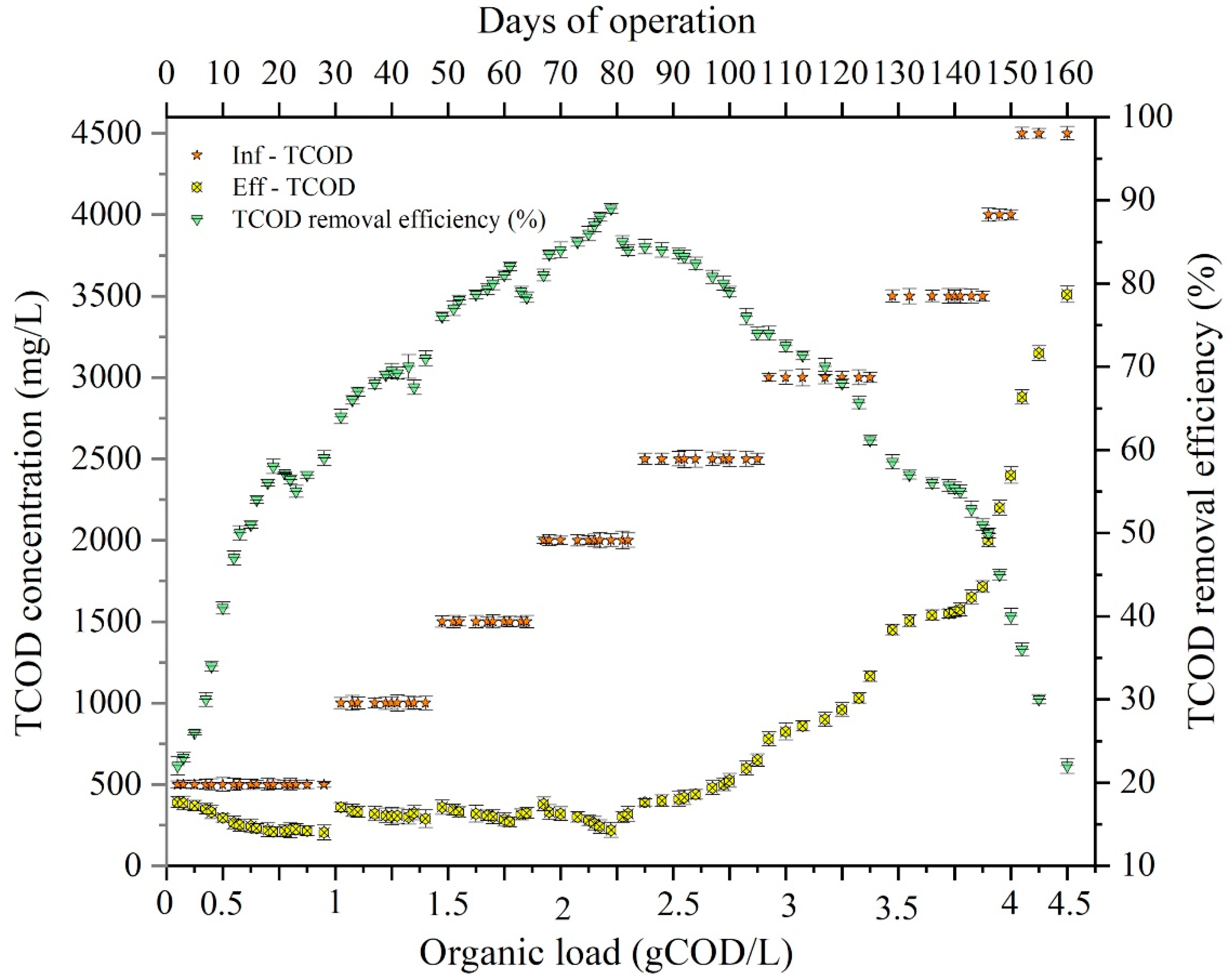 Sustainability 16 05654 g002