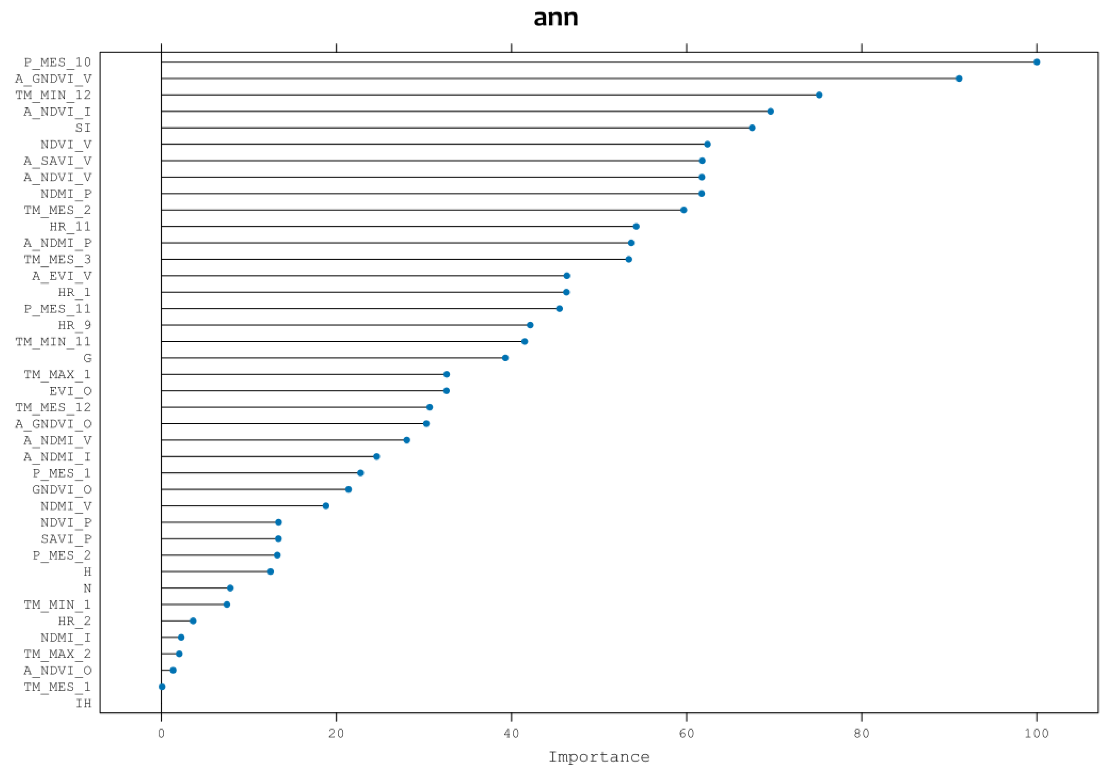 Sustainability 16 05656 g004