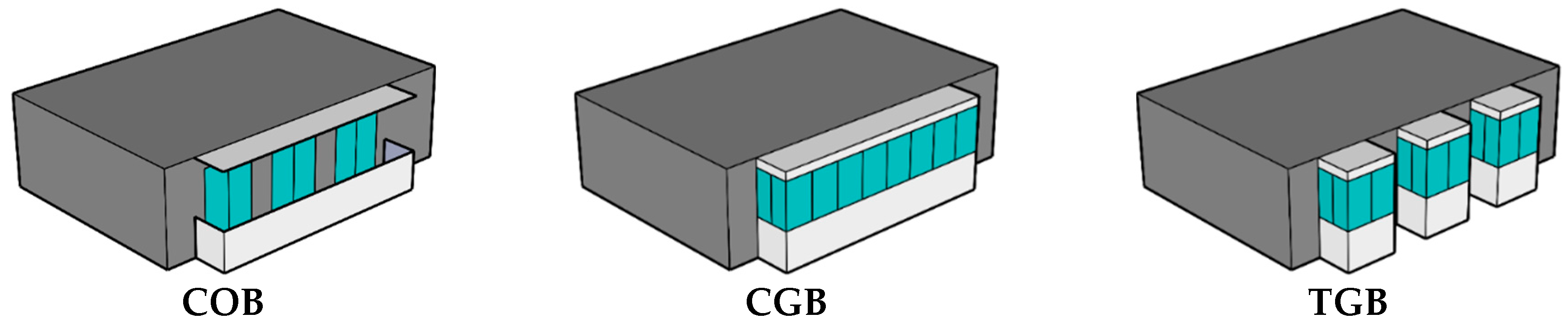 Sustainability 16 05658 g001