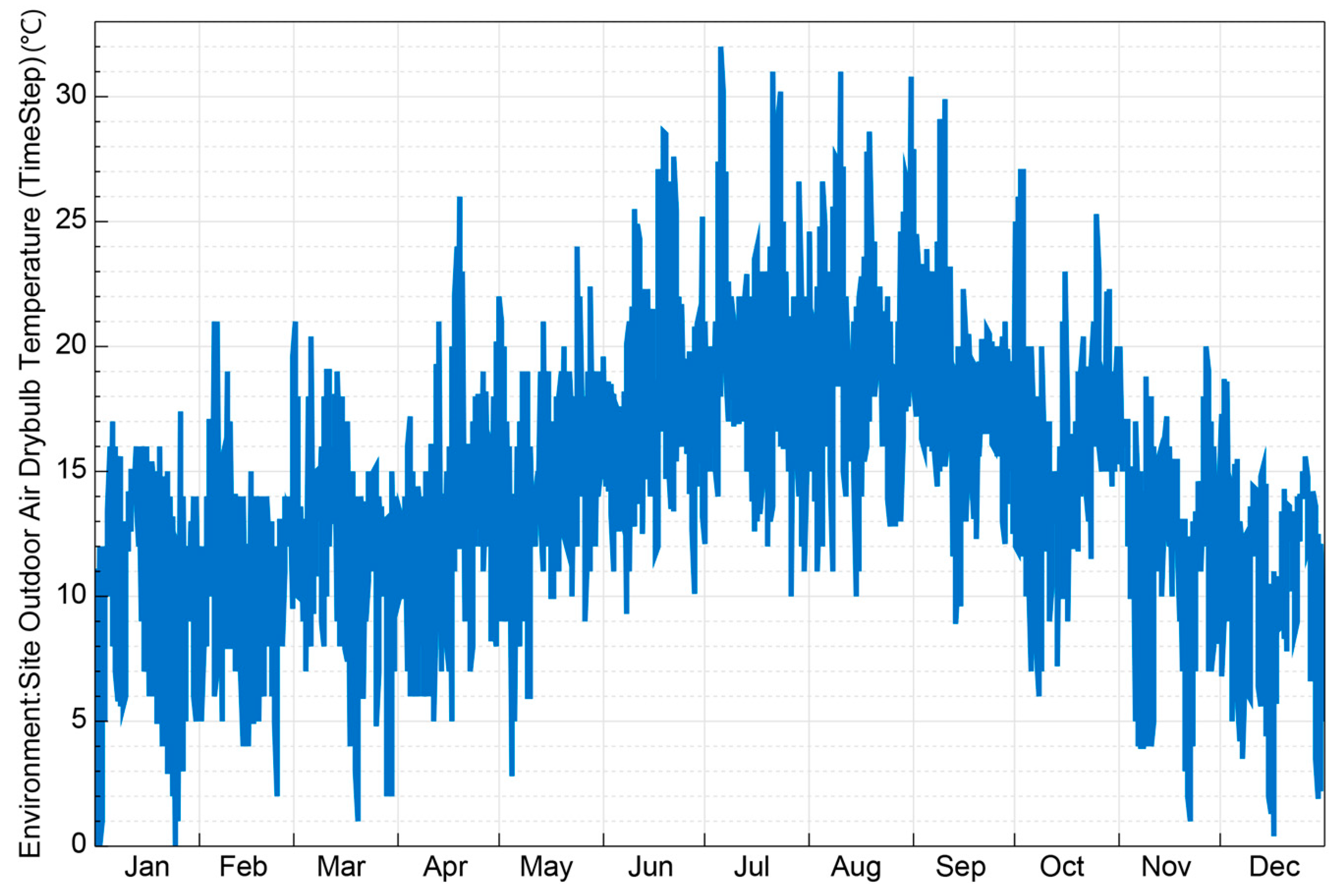 Sustainability 16 05658 g003