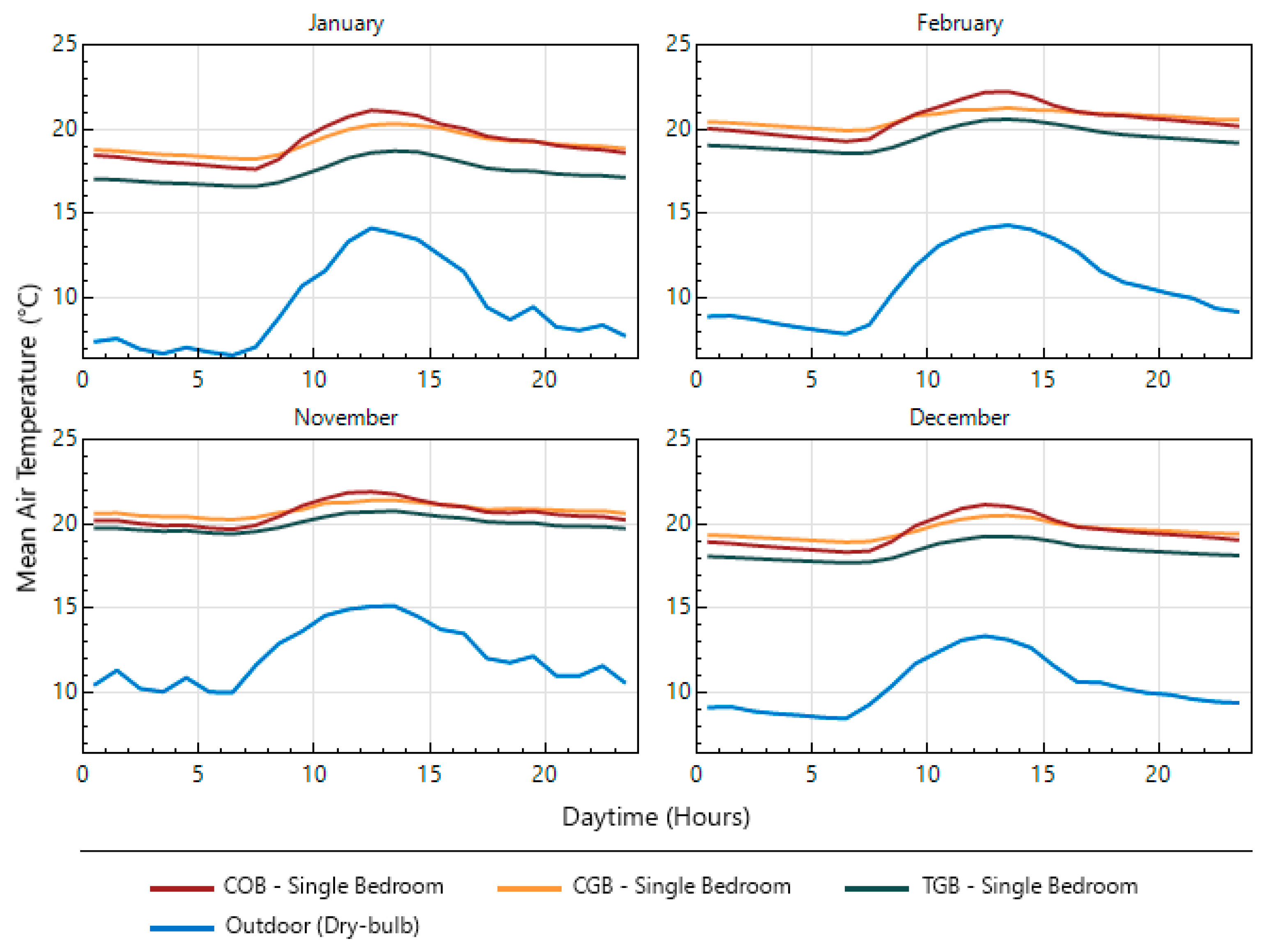 Sustainability 16 05658 g006