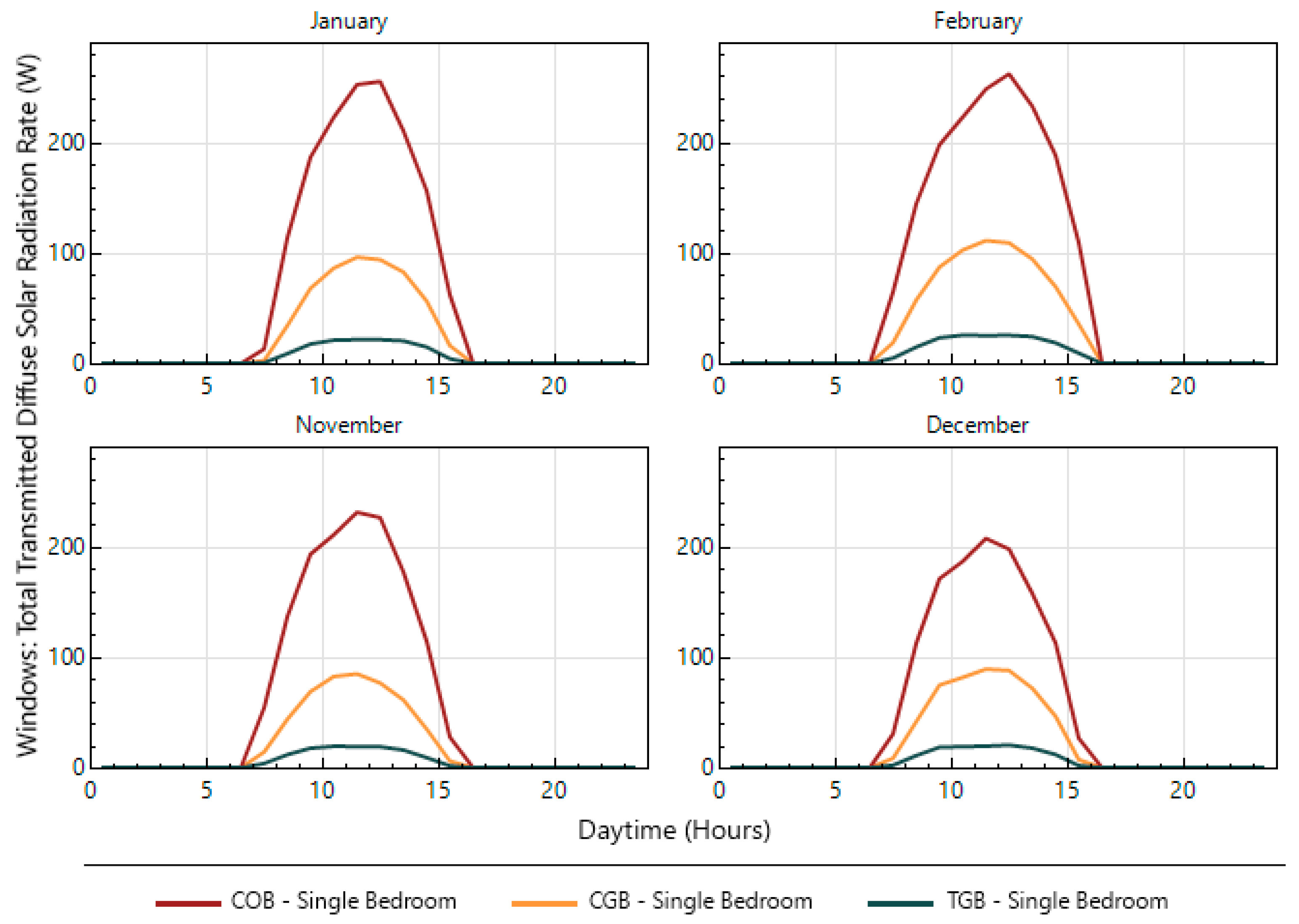Sustainability 16 05658 g007