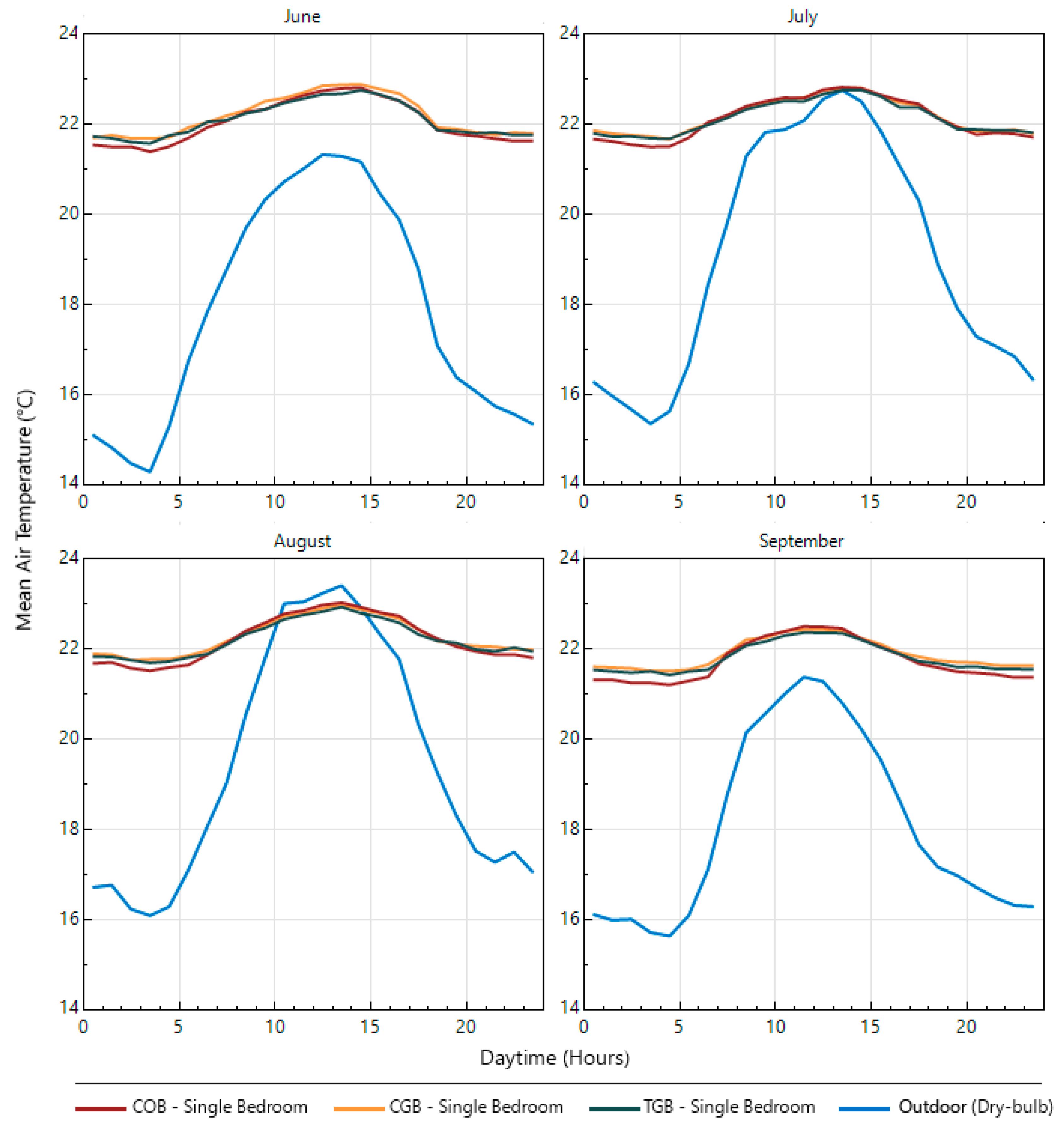 Sustainability 16 05658 g008