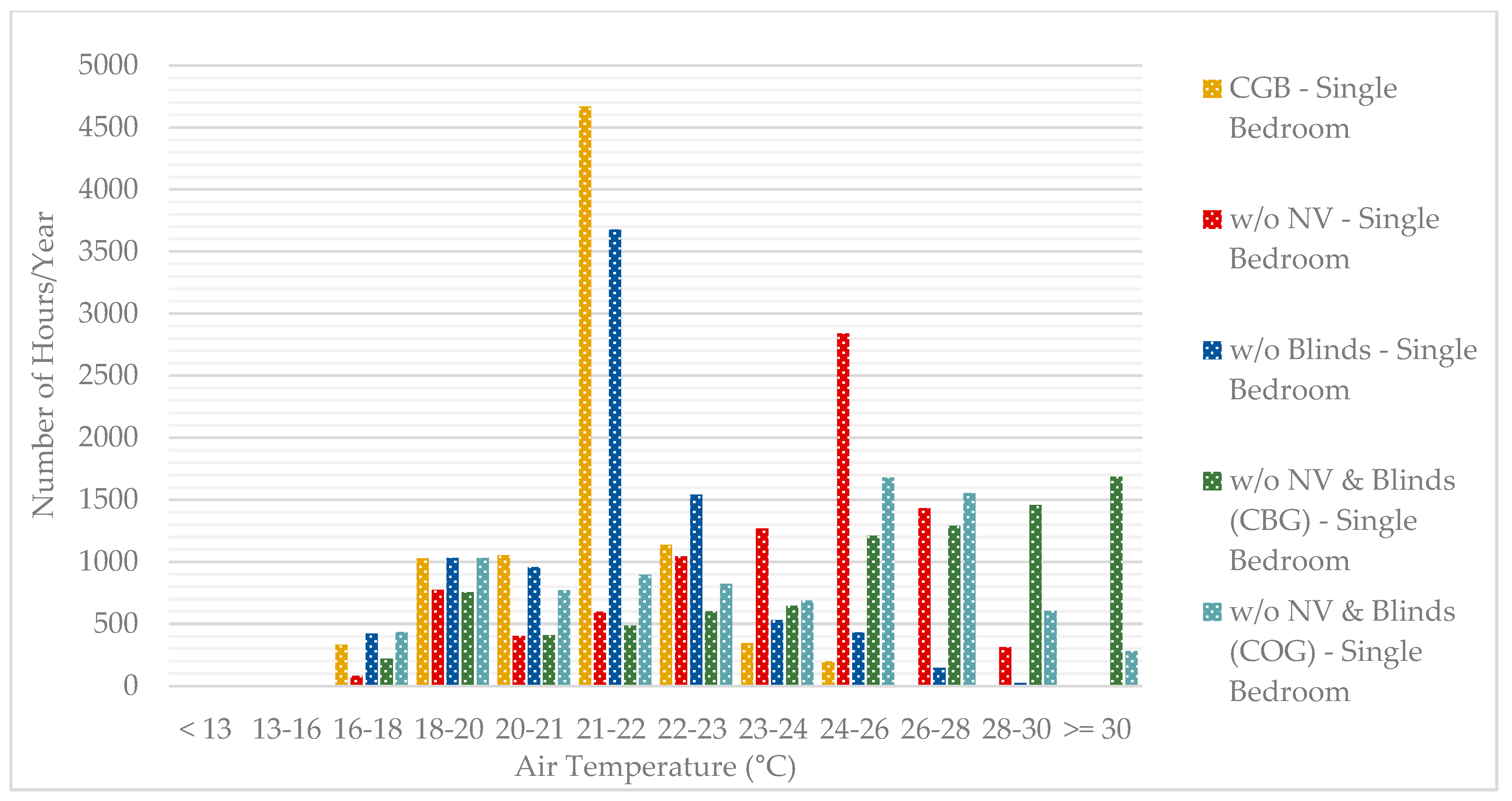 Sustainability 16 05658 g011