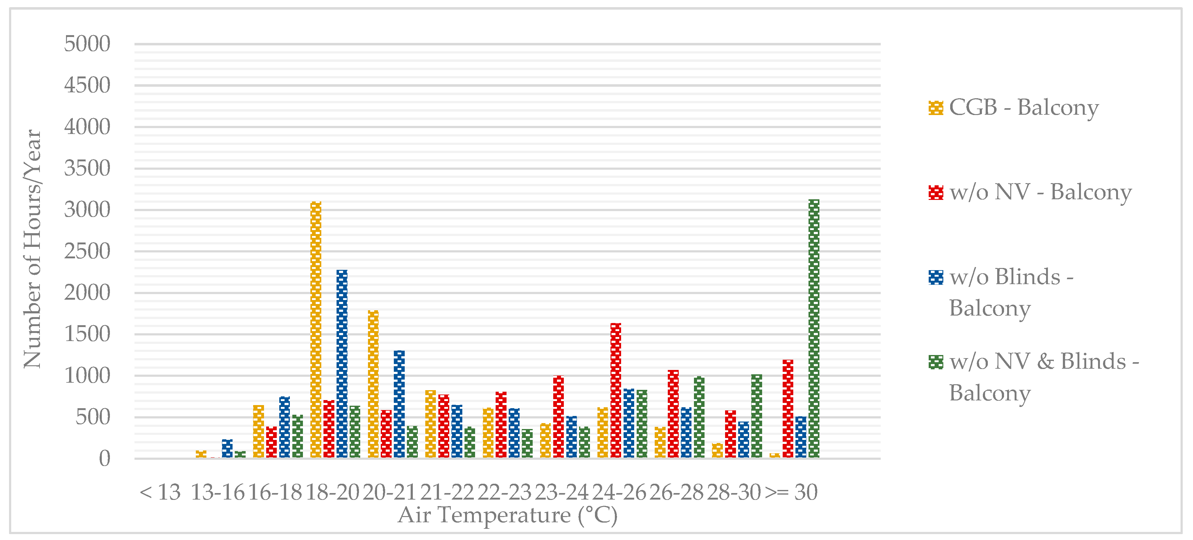 Sustainability 16 05658 g012