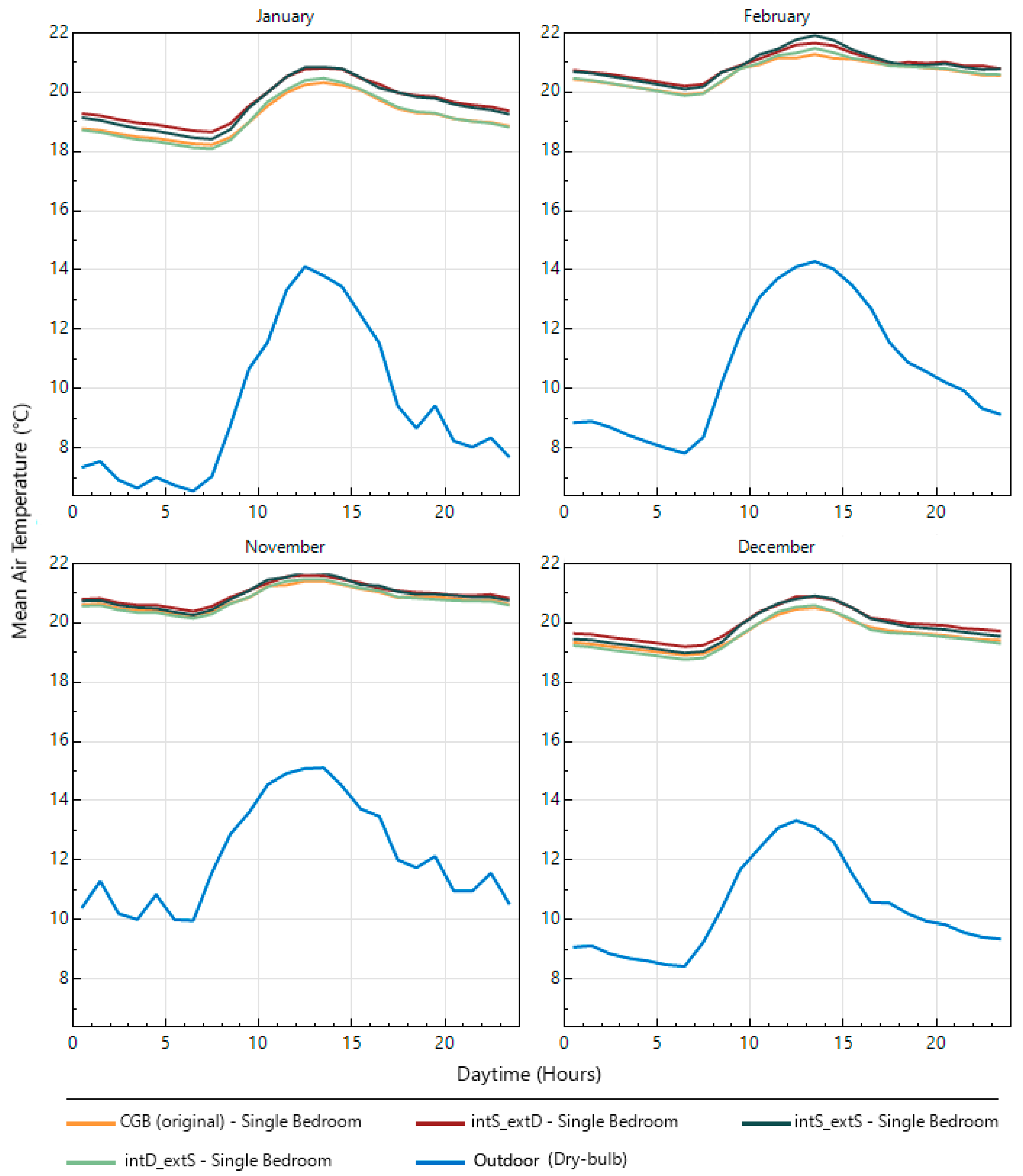 Sustainability 16 05658 g014