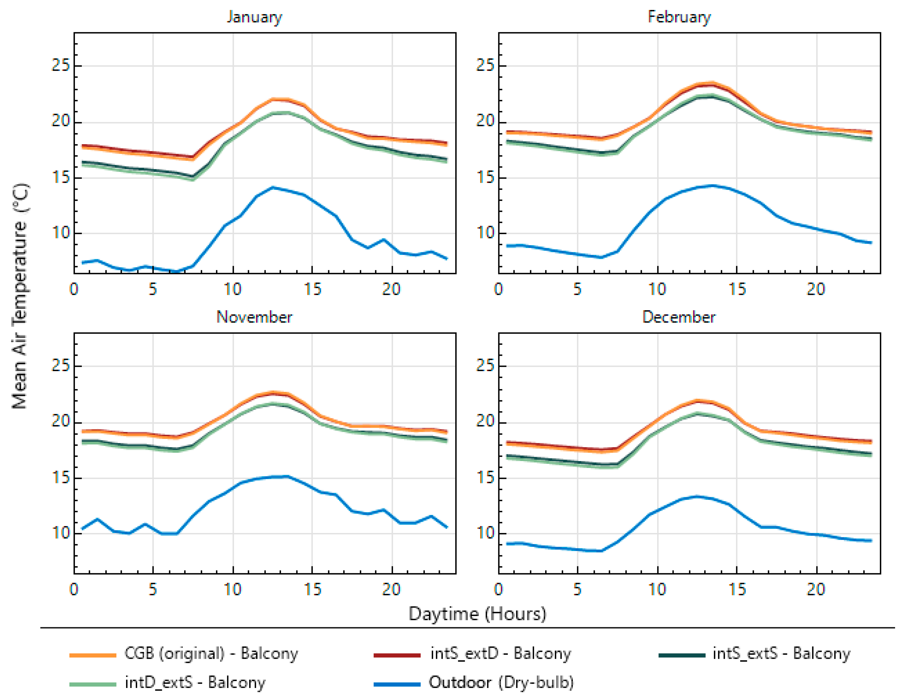 Sustainability 16 05658 g016