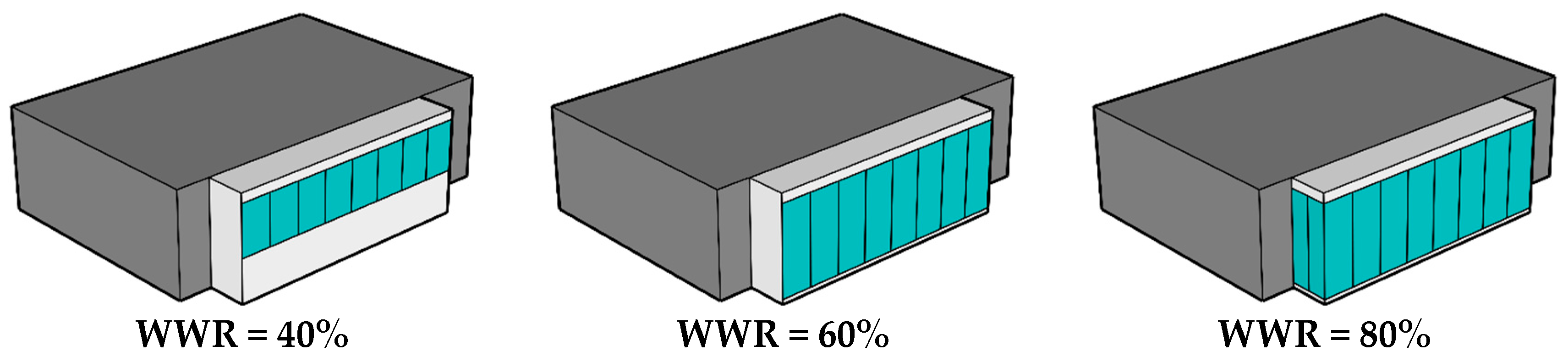 Sustainability 16 05658 g018