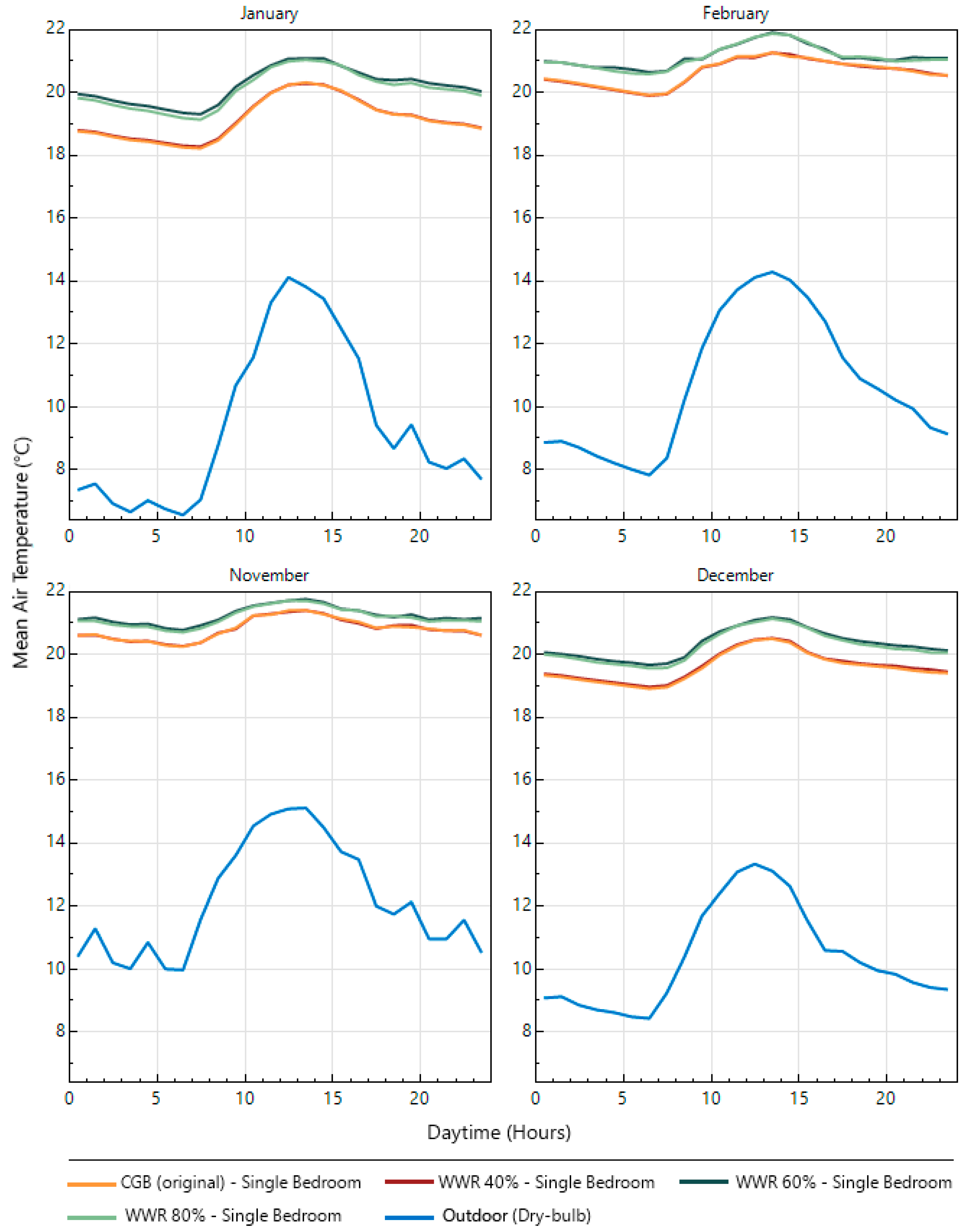 Sustainability 16 05658 g019