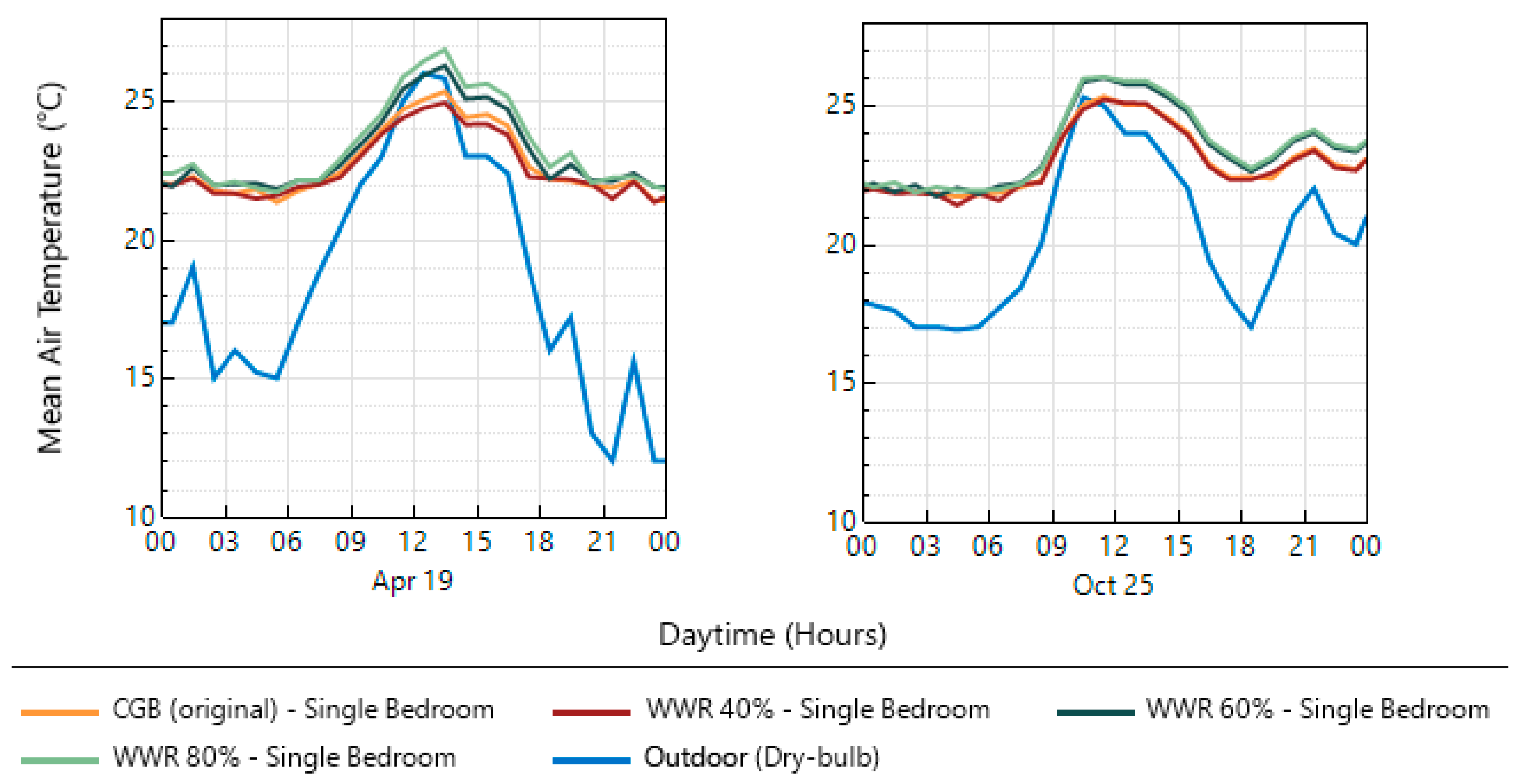 Sustainability 16 05658 g020