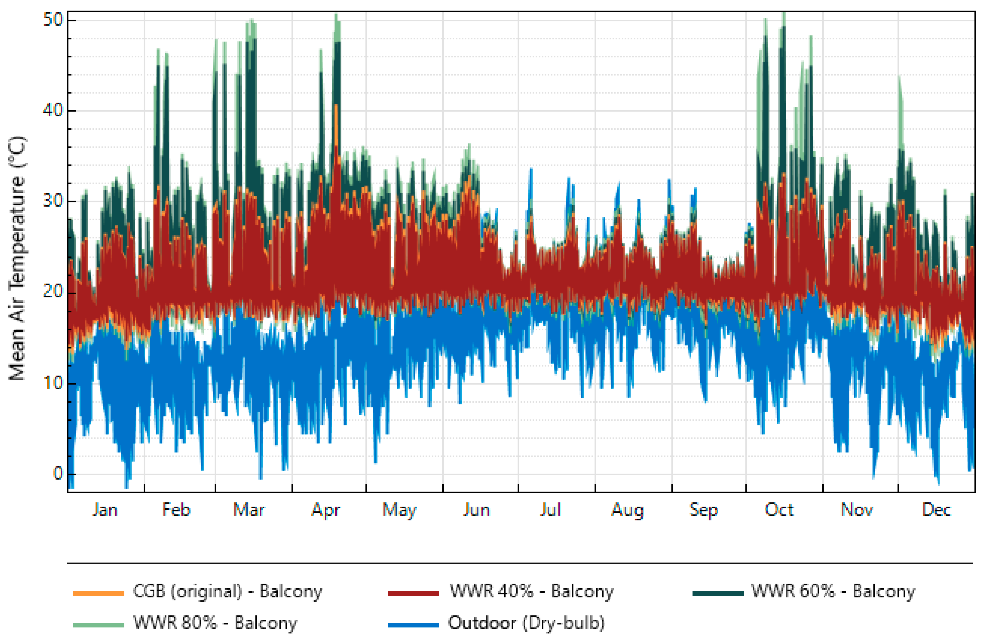 Sustainability 16 05658 g021