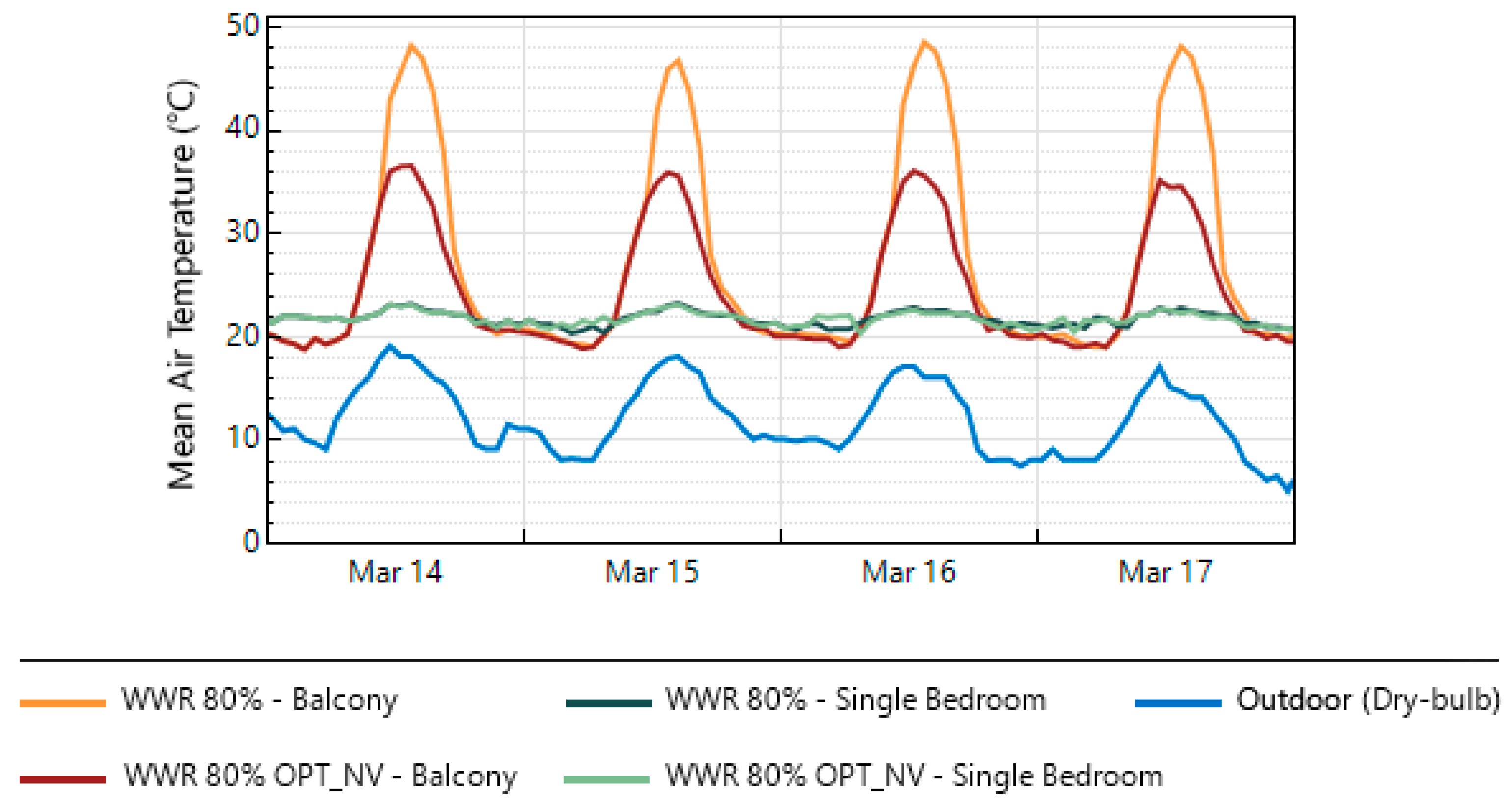 Sustainability 16 05658 g022
