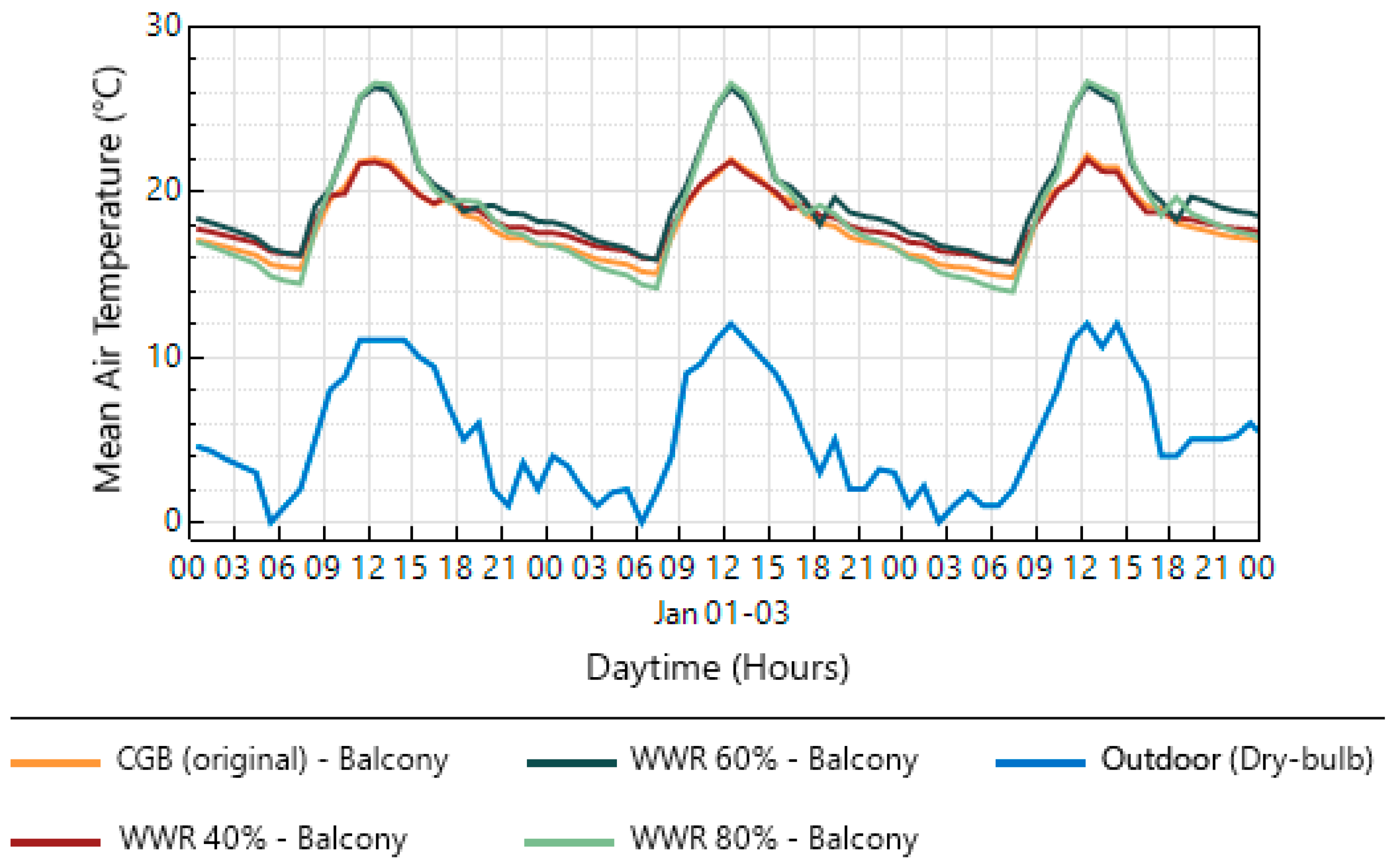 Sustainability 16 05658 g023