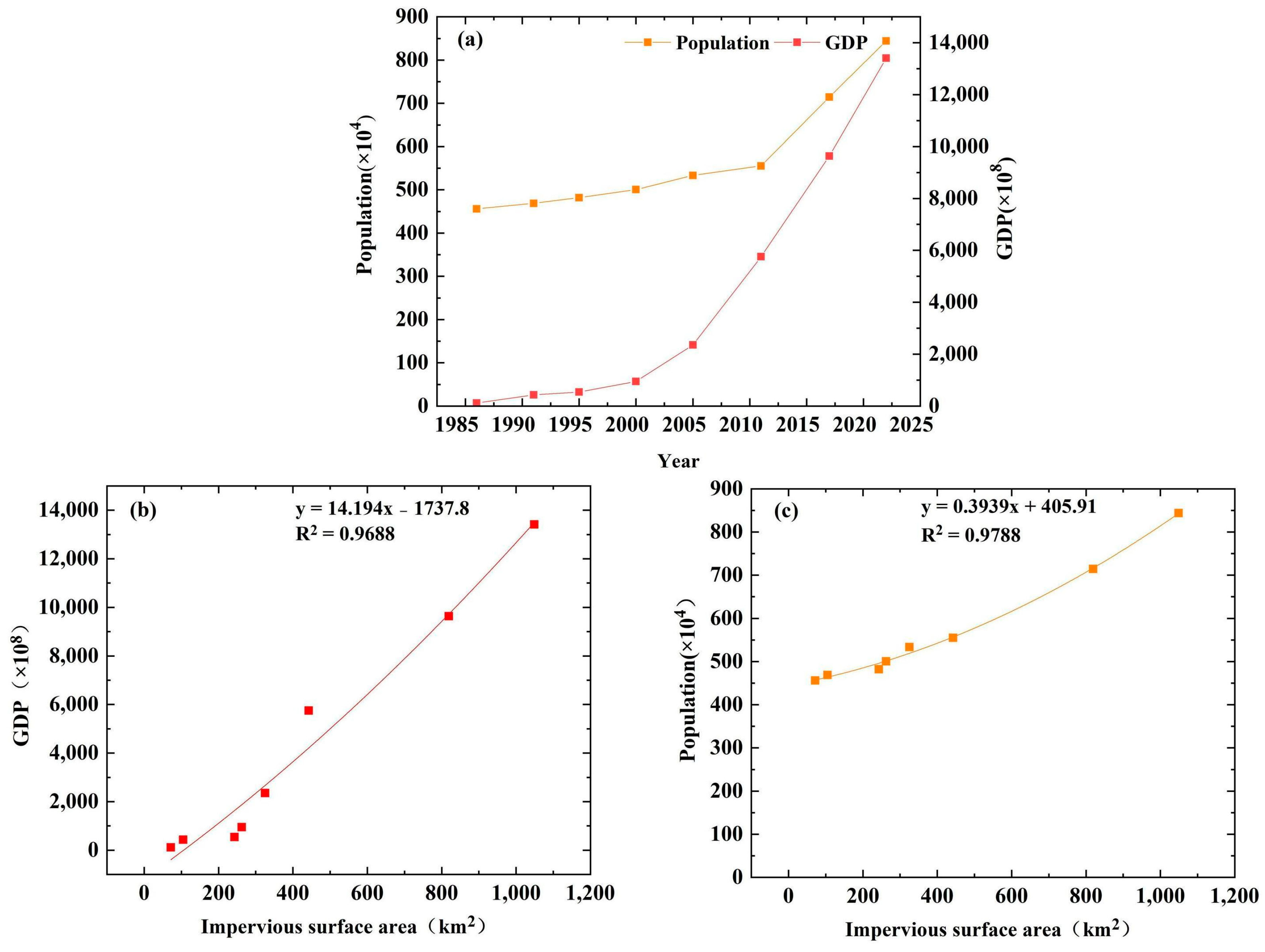Sustainability 16 05659 g010