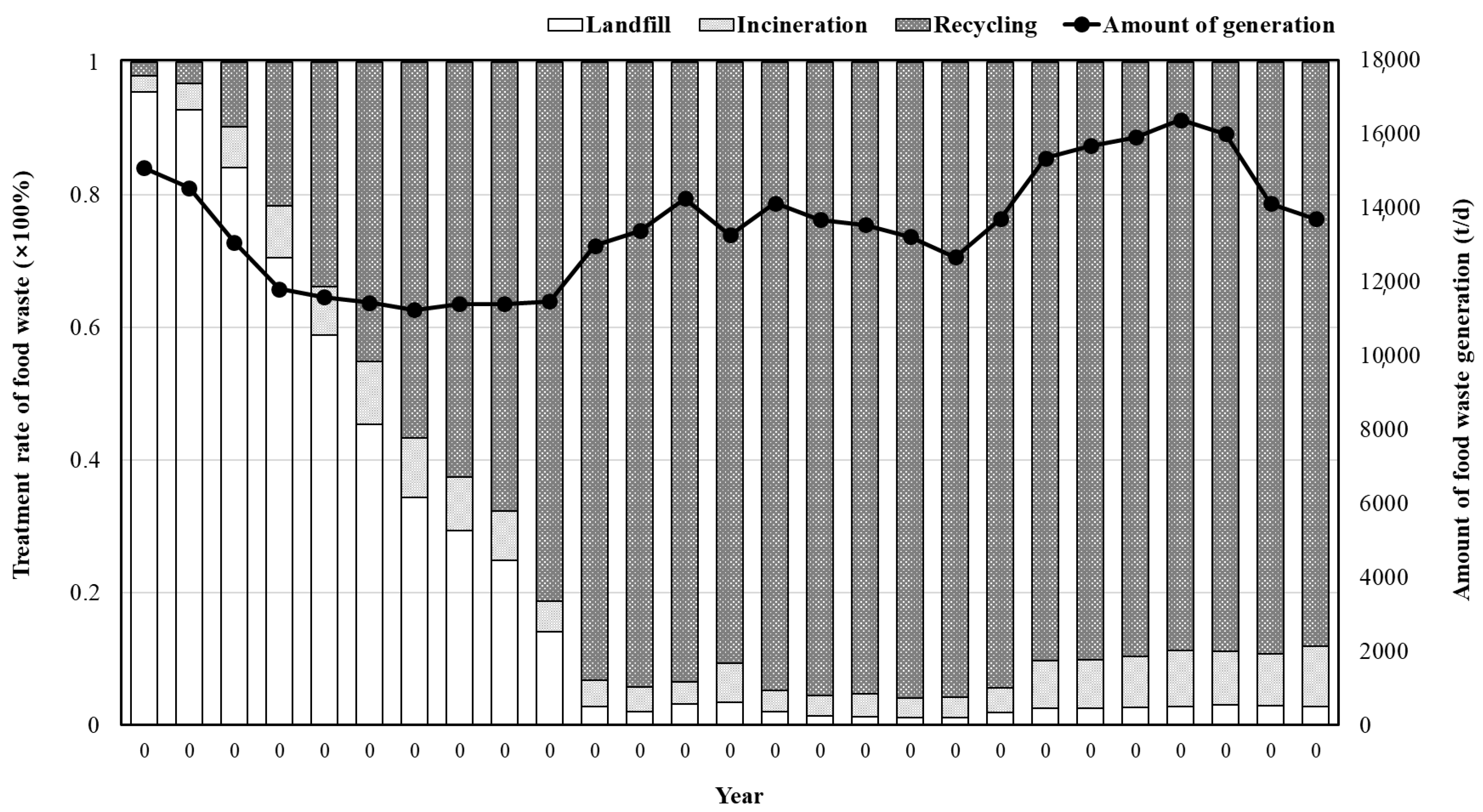 Sustainability 16 05665 g001
