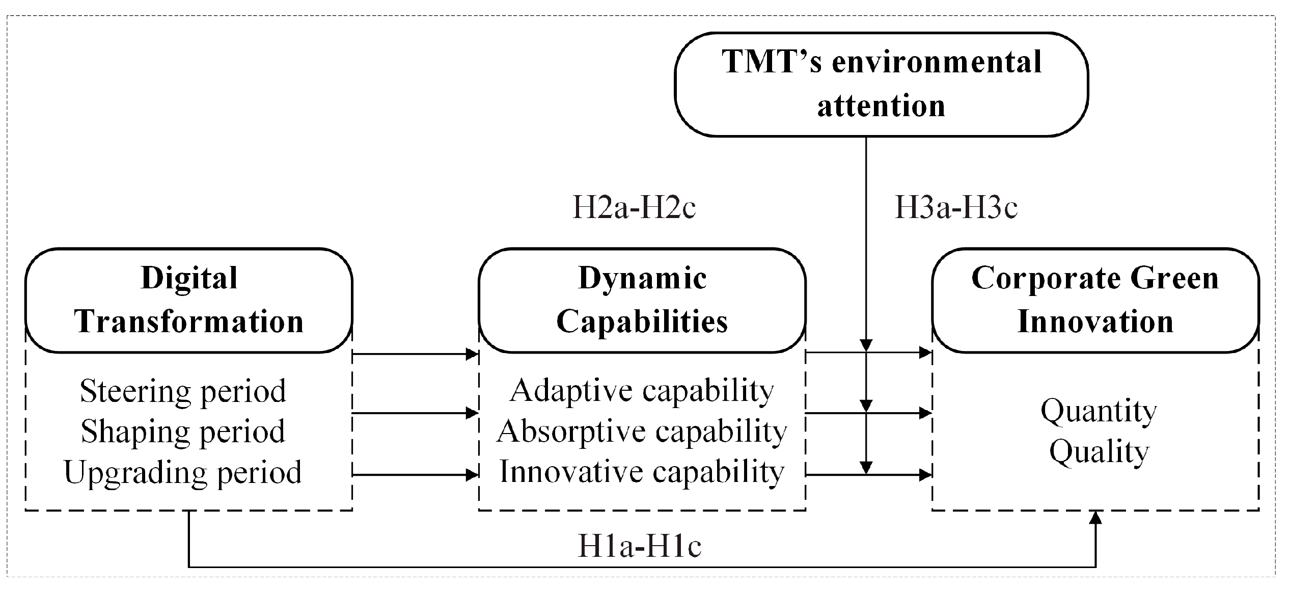 Sustainability 16 05666 g001