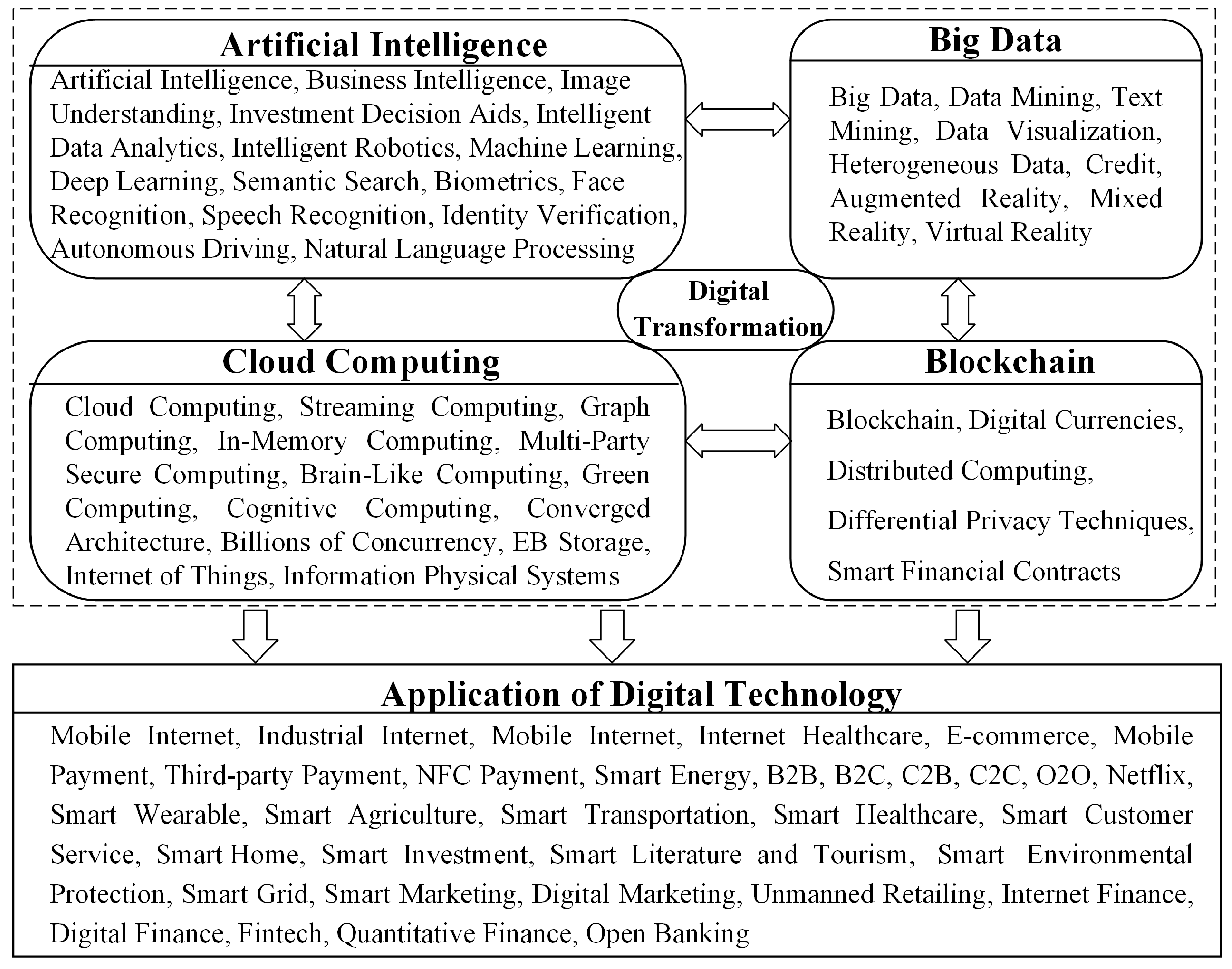Sustainability 16 05666 g002