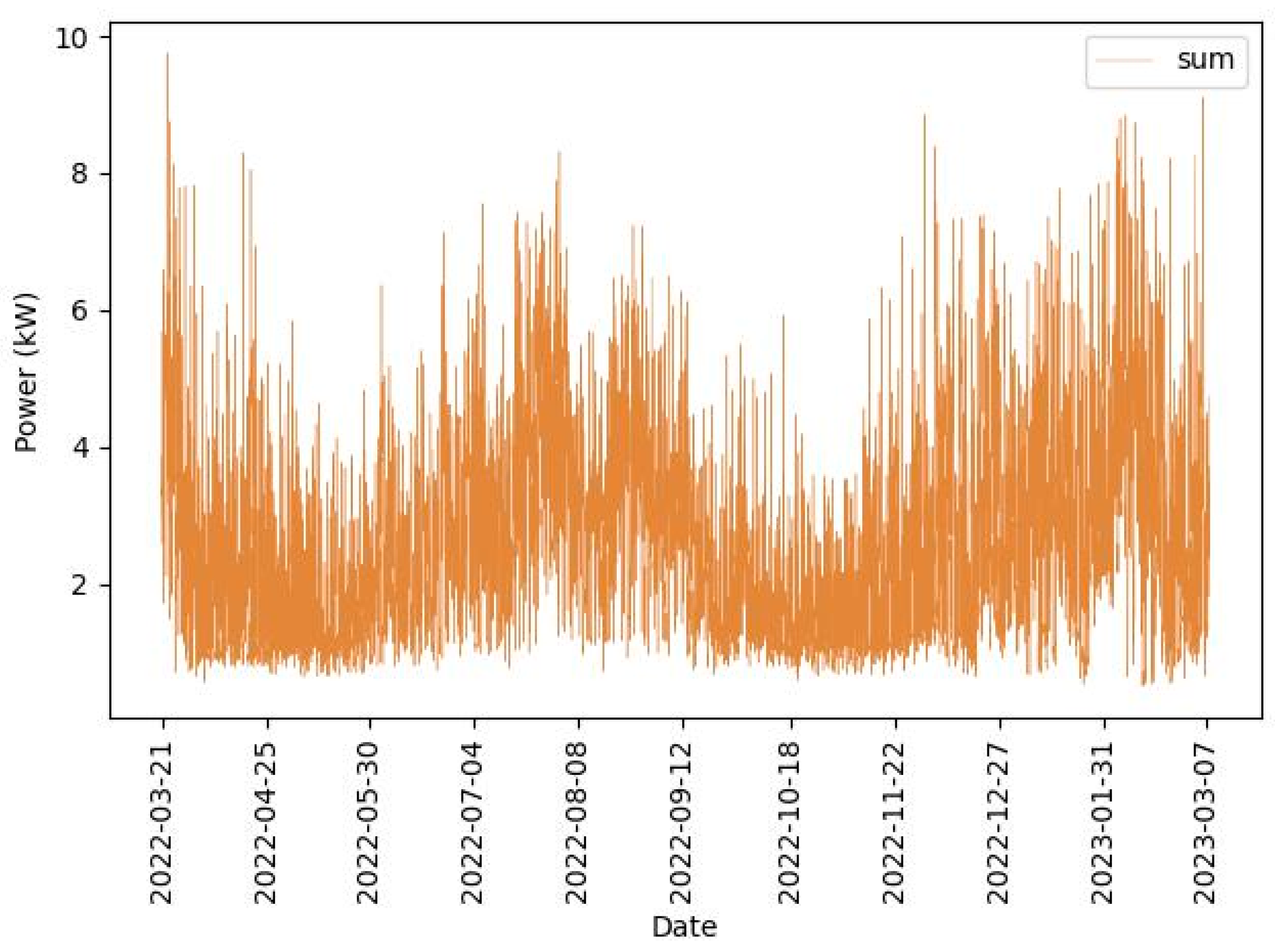 Sustainability 16 05679 g002