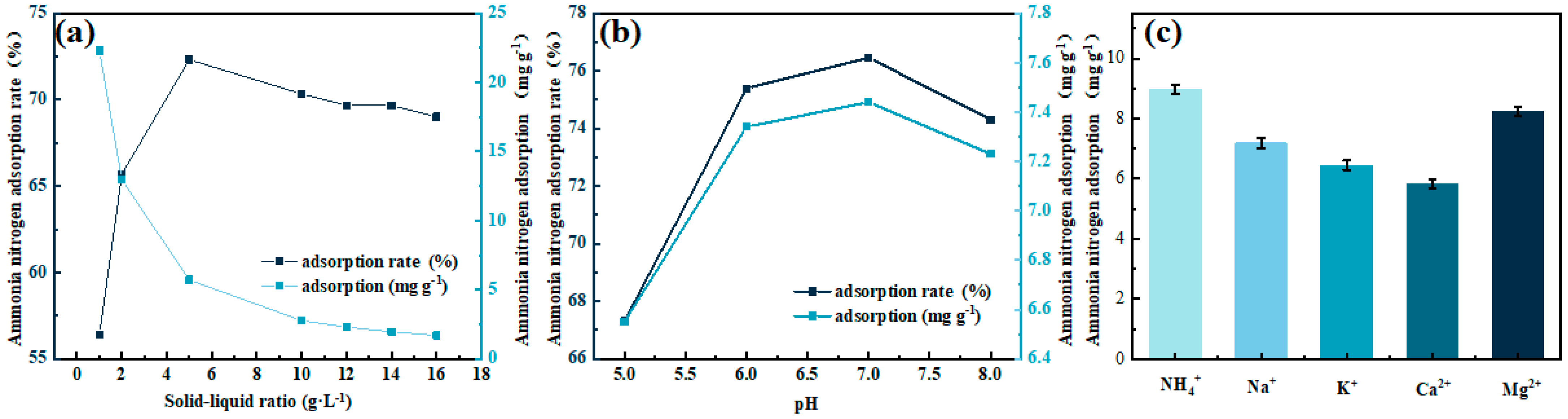 Sustainability 16 05683 g005